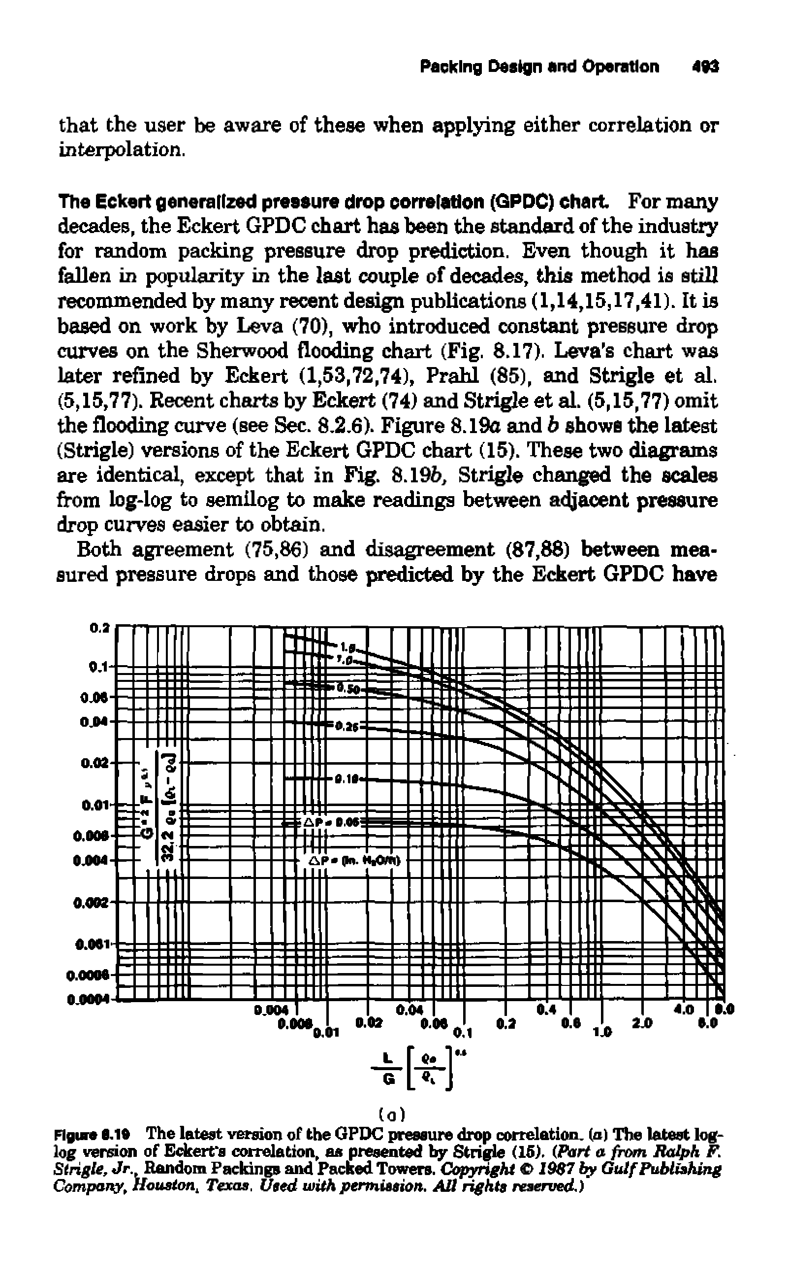 Figure 8.19 The latest version of the GPDC pressure drop correlation, (a) The latest log-log version of Eckert s correlation, as presented by Strigle (15). (Part a from Ralph F. Strigle, Jr Random Packings and Packed Towers. Copyright 1987 by Gulf Publishing Company, Houston, Texas. Used with permission. All rights reserved.)...