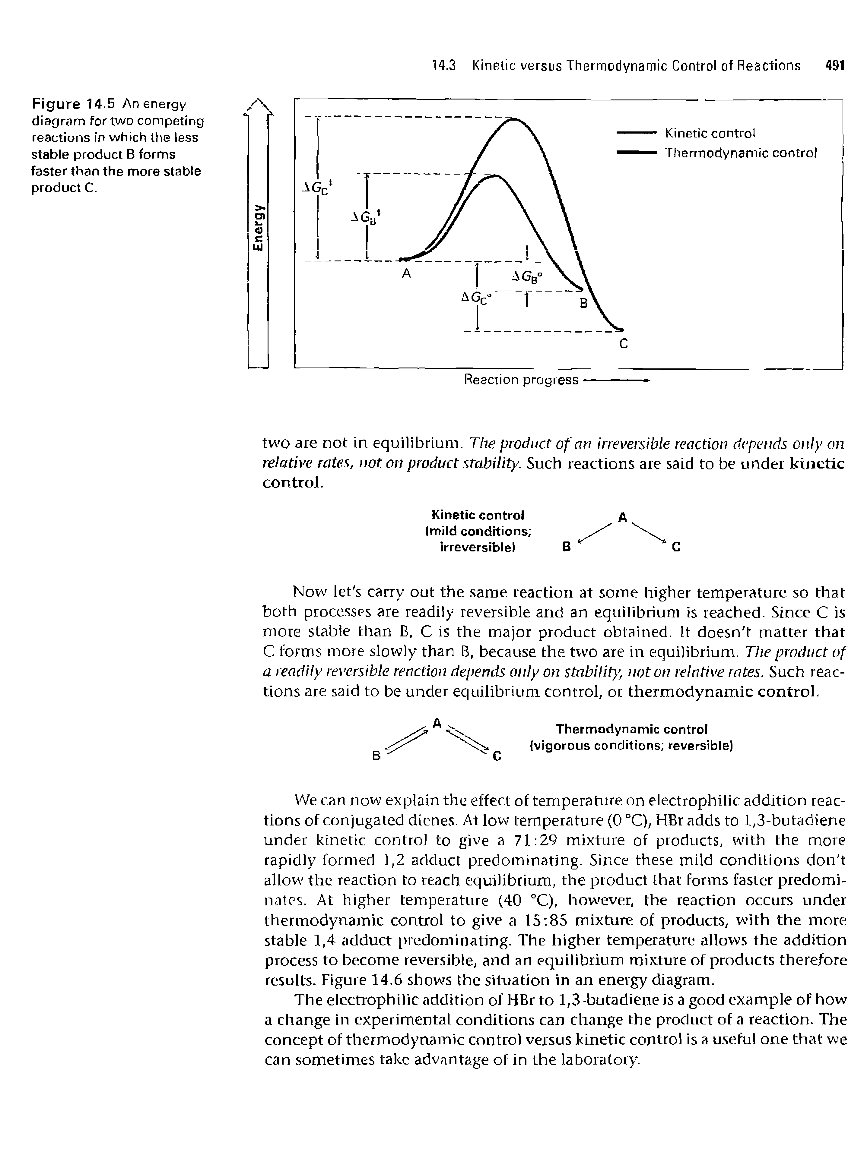 Figure 14.5 An energy diagram for two competing reactions in which the less stable product B forms faster than the more stable product C.