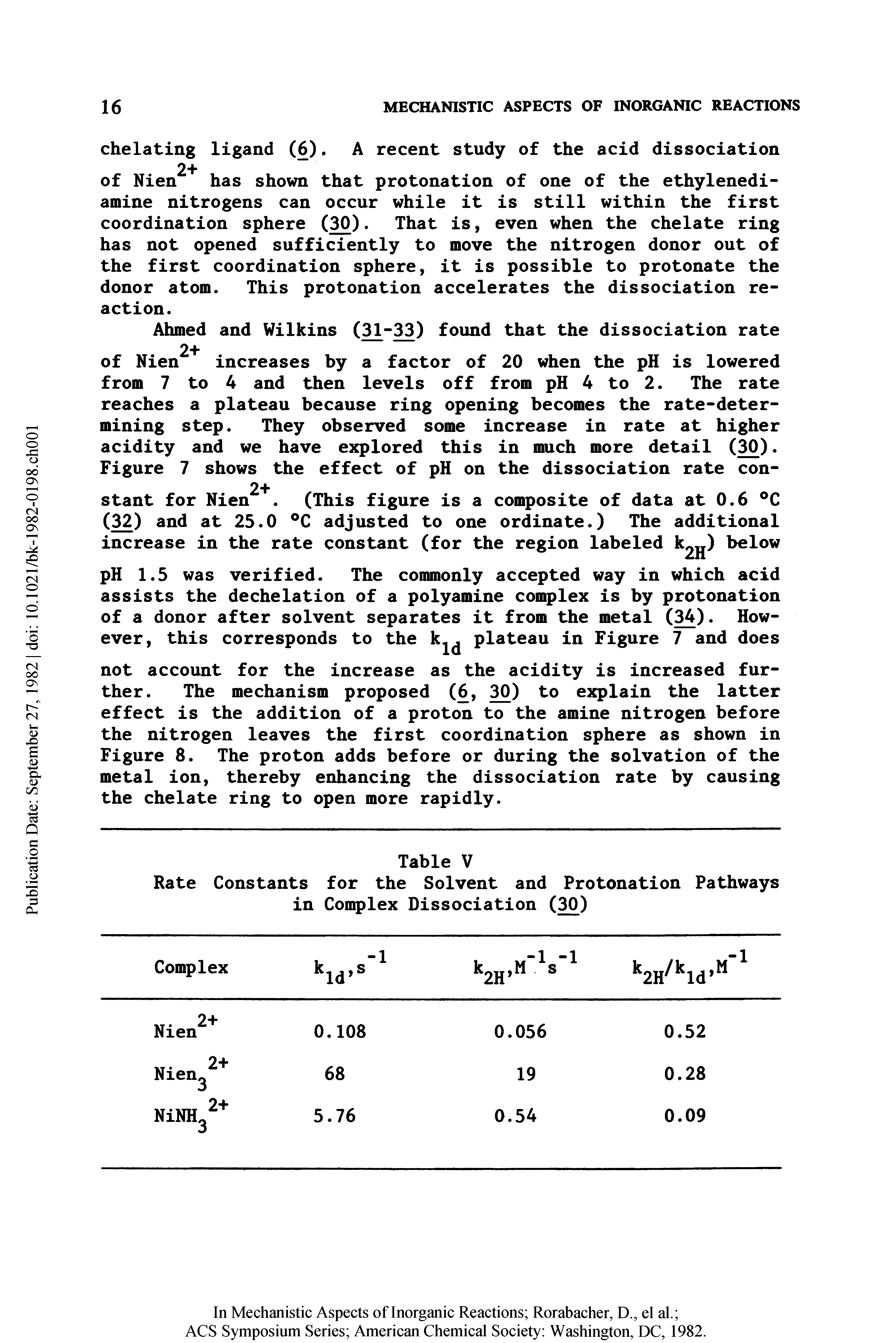 Table V Rate Constants for the Solvent and Protonation Pathways in Complex Dissociation (30) ...