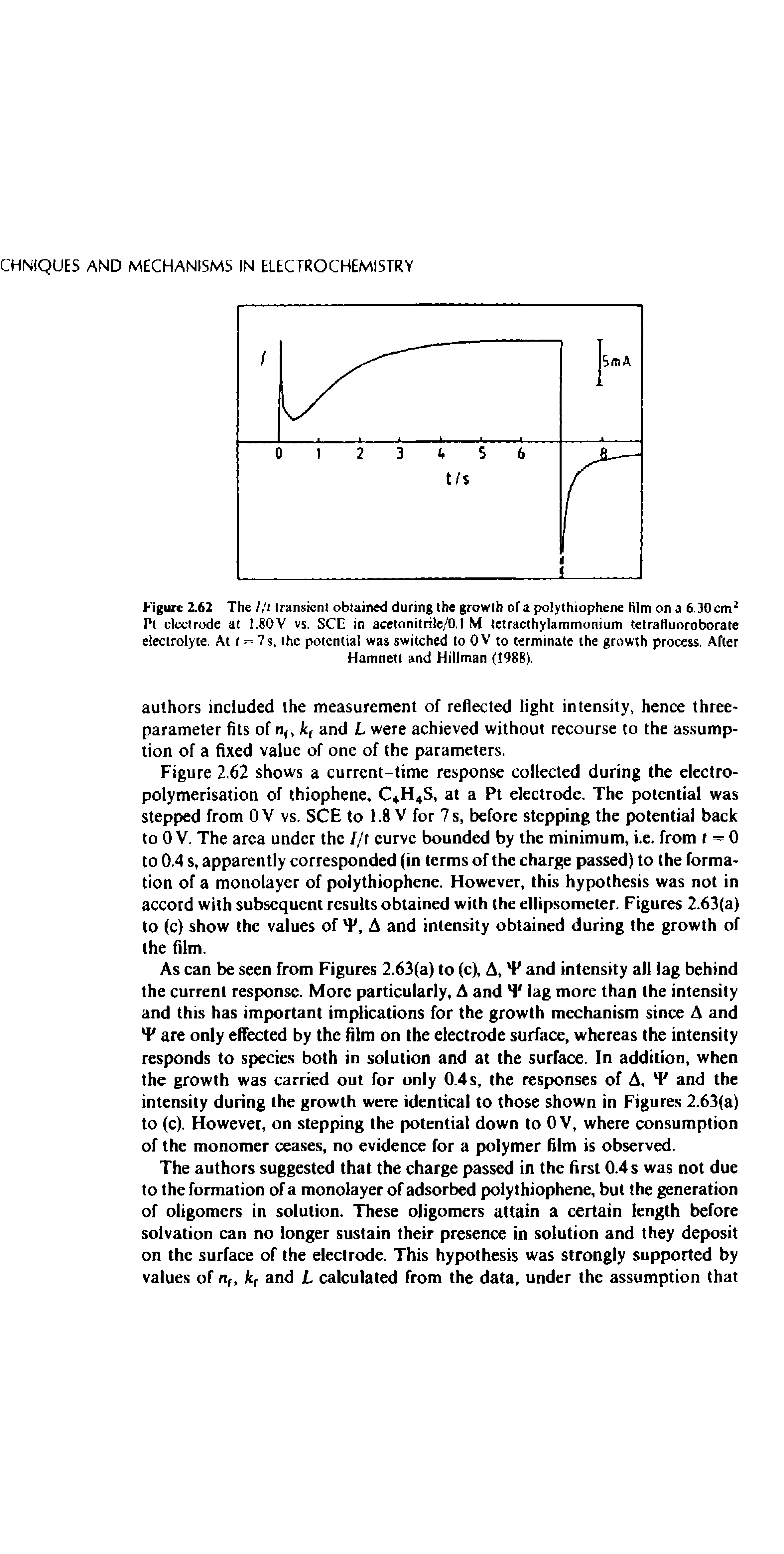 Figure 2.62 The l/t transient obtained during the growth of a poly thiophene film on a 6.30 cm2 Pt electrode at 1.80V vs. SCE in acetonitrile/0,1 M tetraethylammonium tetrafluoroborate electrolyte. At f = 7 s, the potential was switched to OV to terminate the growth process. After...