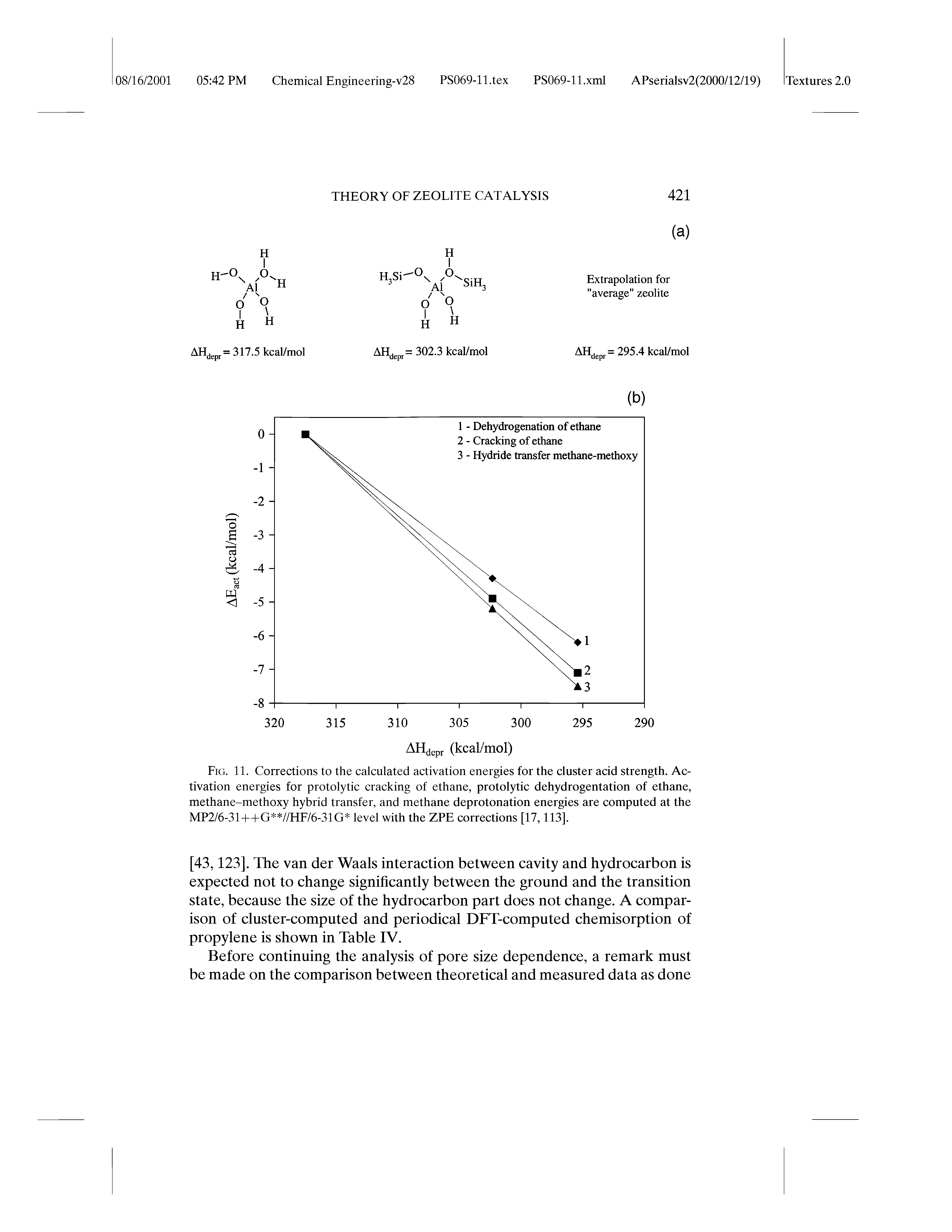 Fig. 11. Corrections to the calculated activation energies for the cluster acid strength. Activation energies for protolytic cracking of ethane, protolytic dehydrogentation of ethane, methane-methoxy hybrid transfer, and methane deprotonation energies are computed at the MP2/6-31++G //HF/6-31G level with the ZPE corrections [17,113].