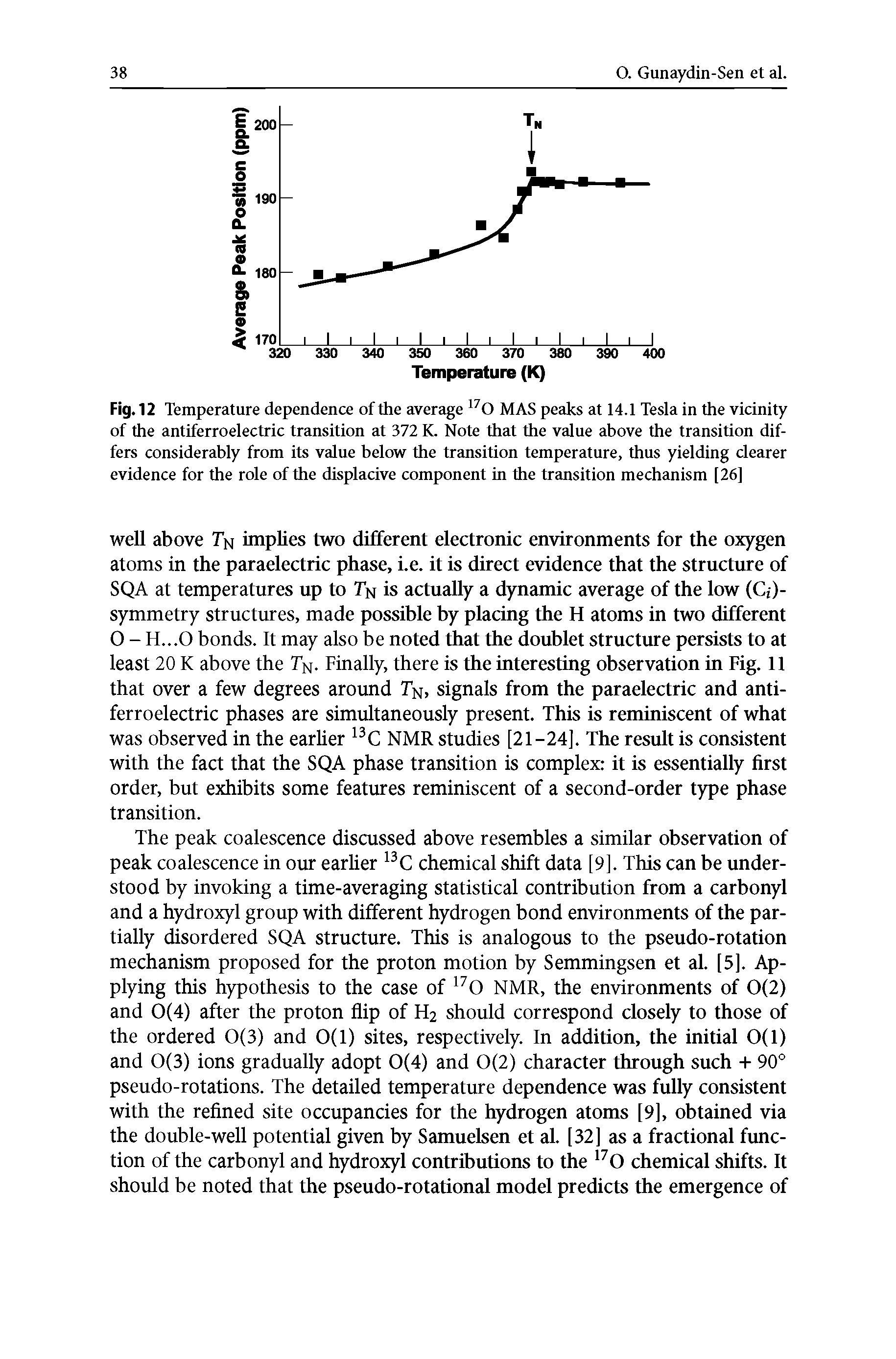 Fig. 12 Temperature dependence of the average MAS peaks at 14.1 Tesla in the vicinity of the antiferroelectric transition at 372 K. Note that the value above the transition differs considerably from its value below the transition temperature, thus yielding clearer evidence for the role of the displacive component in the transition mechanism [26]...