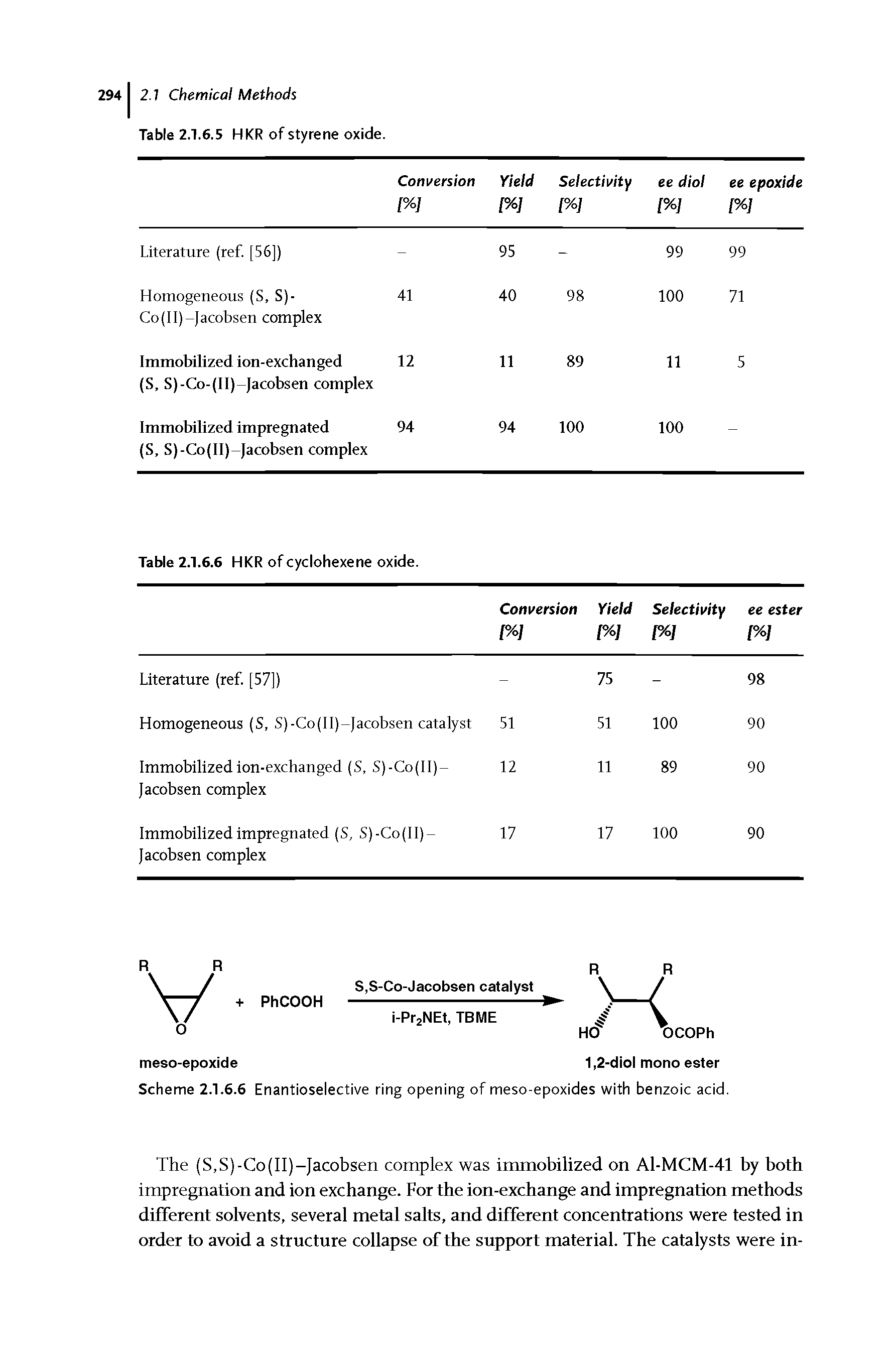 Scheme 2.1.6.6 Enantioselective ring opening of meso-epoxides with benzoic acid.