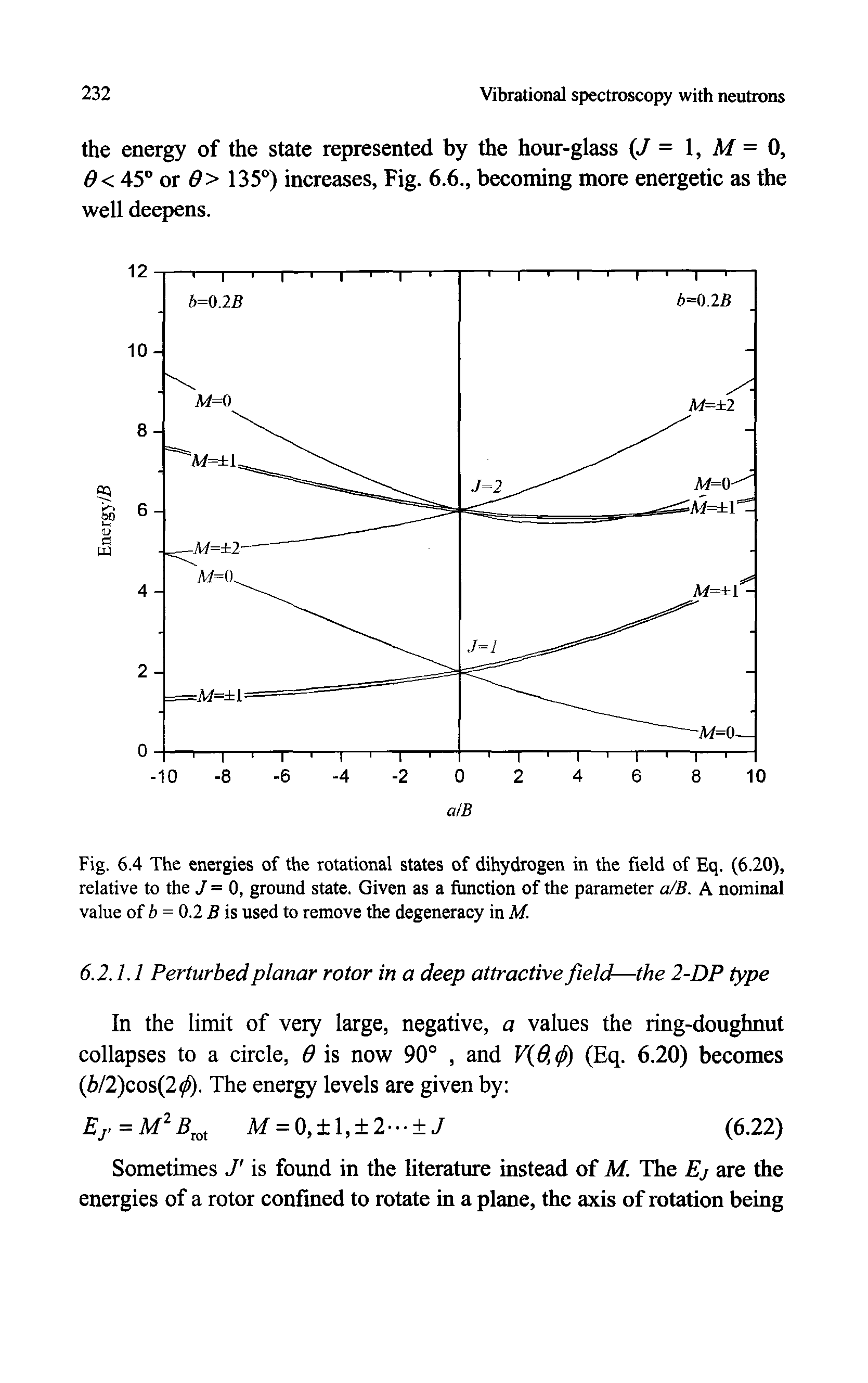 Fig. 6.4 The energies of the rotational states of dihydrogen in the field of Eq. (6.20), relative to the J = 0, ground state. Given as a function of the parameter a/B. A nominal value ofb = 0.2 B is used to remove the degeneracy in M.