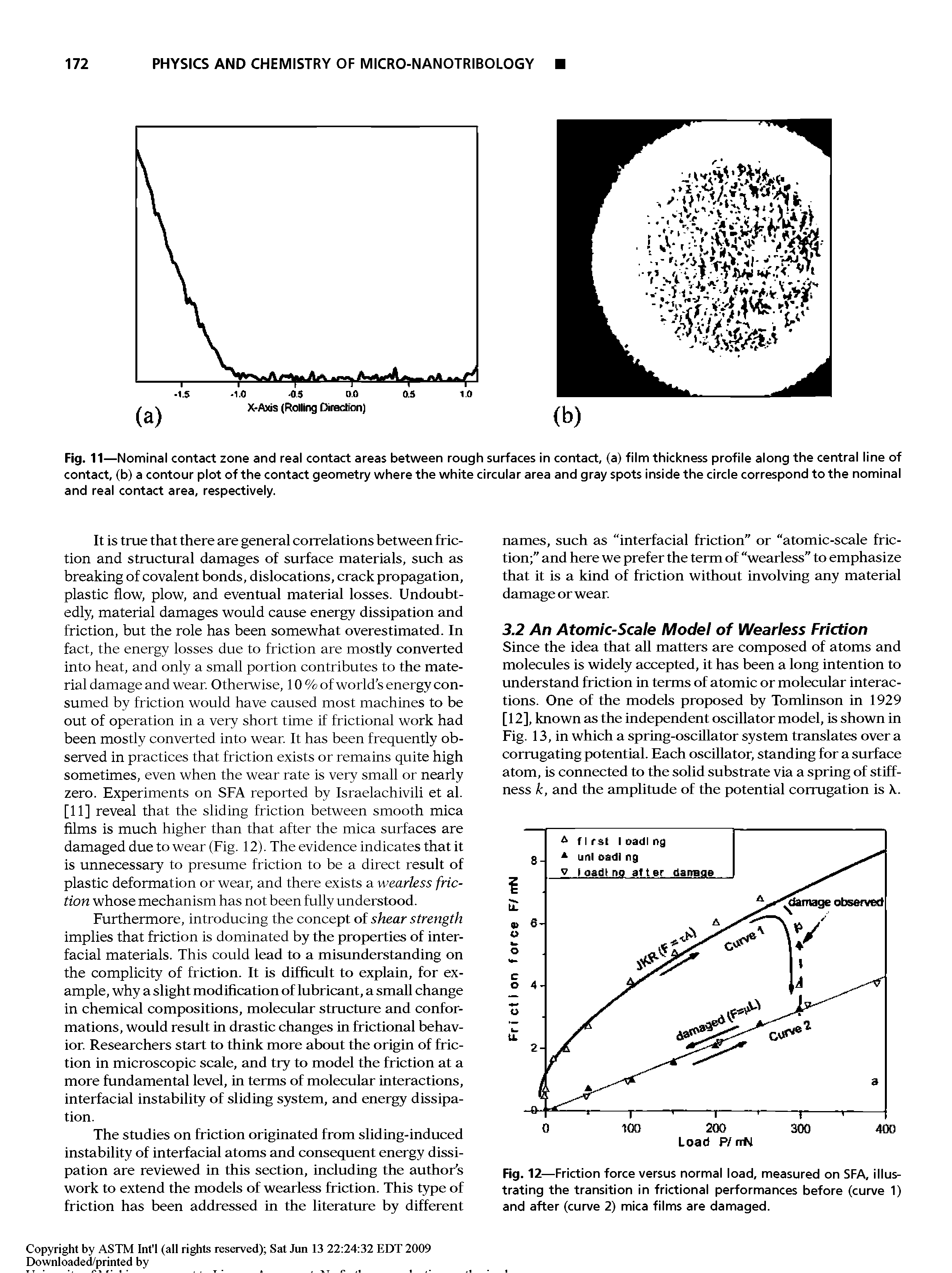 Fig. 12—Friction force versus normal load, measured on SFA, illustrating the transition in frictional performances before (curve 1) and after (curve 2) mica films are damaged.