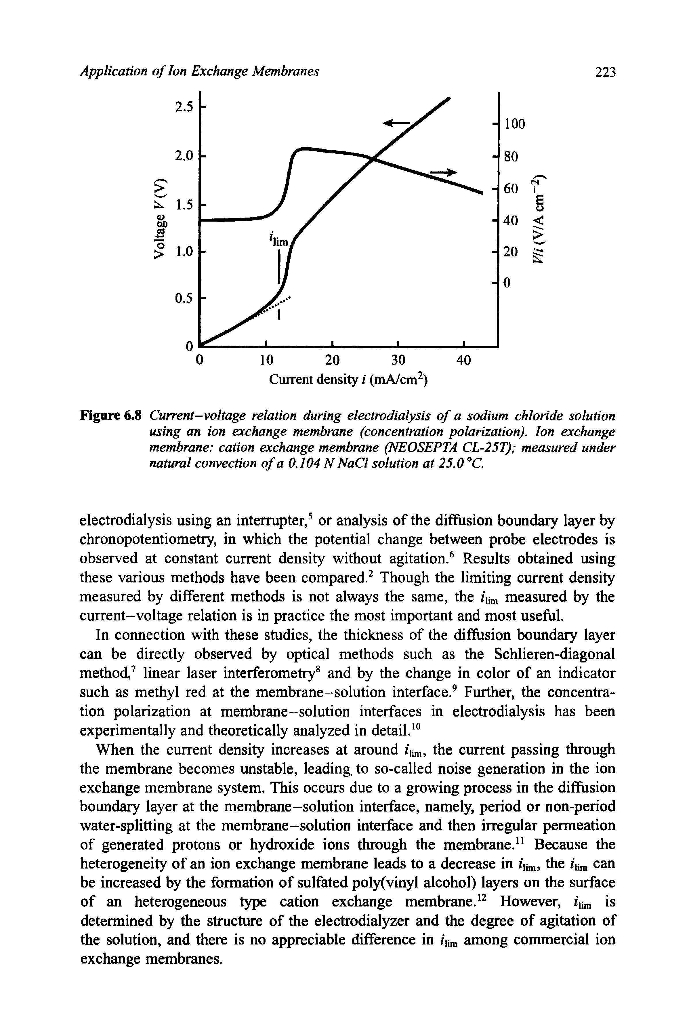 Figure 6.8 Current-voltage relation during electrodialysis of a sodium chloride solution using an ion exchange membrane (concentration polarization). Ion exchange membrane cation exchange membrane (NEOSEPTA CL-25T) measured under natural convection of a 0.104 N NaCl solution at 25.0 °C.