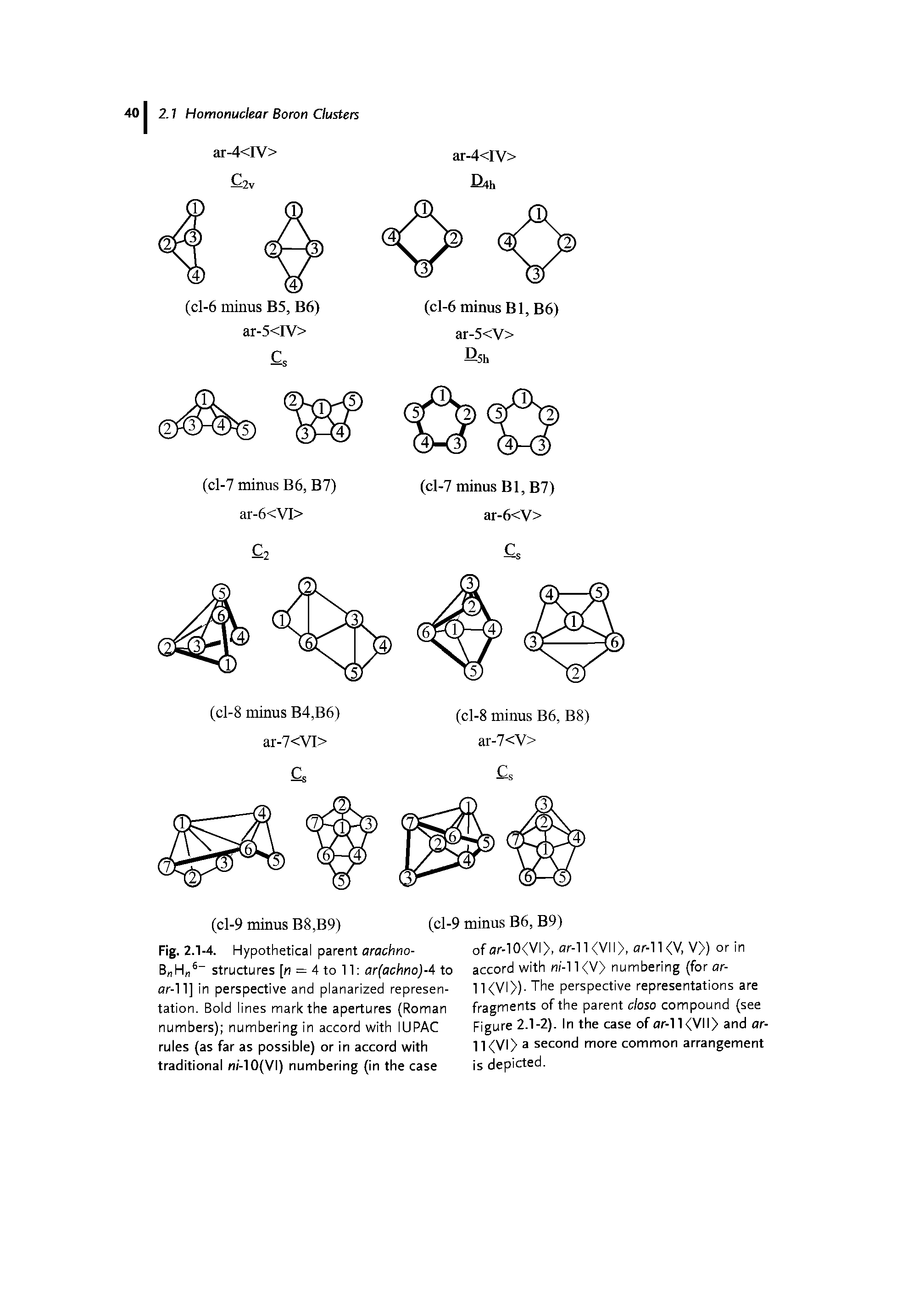 Fig. 2.1-4. Hypothetical parent arachno-B H 6- structures [n = 4 to 11 ar(achno)-A to flr-11] in perspective and planarized representation. Bold lines mark the apertures (Roman numbers) numbering in accord with IUPAC rules (as far as possible) or in accord with traditional m -lO(VI) numbering (in the case...