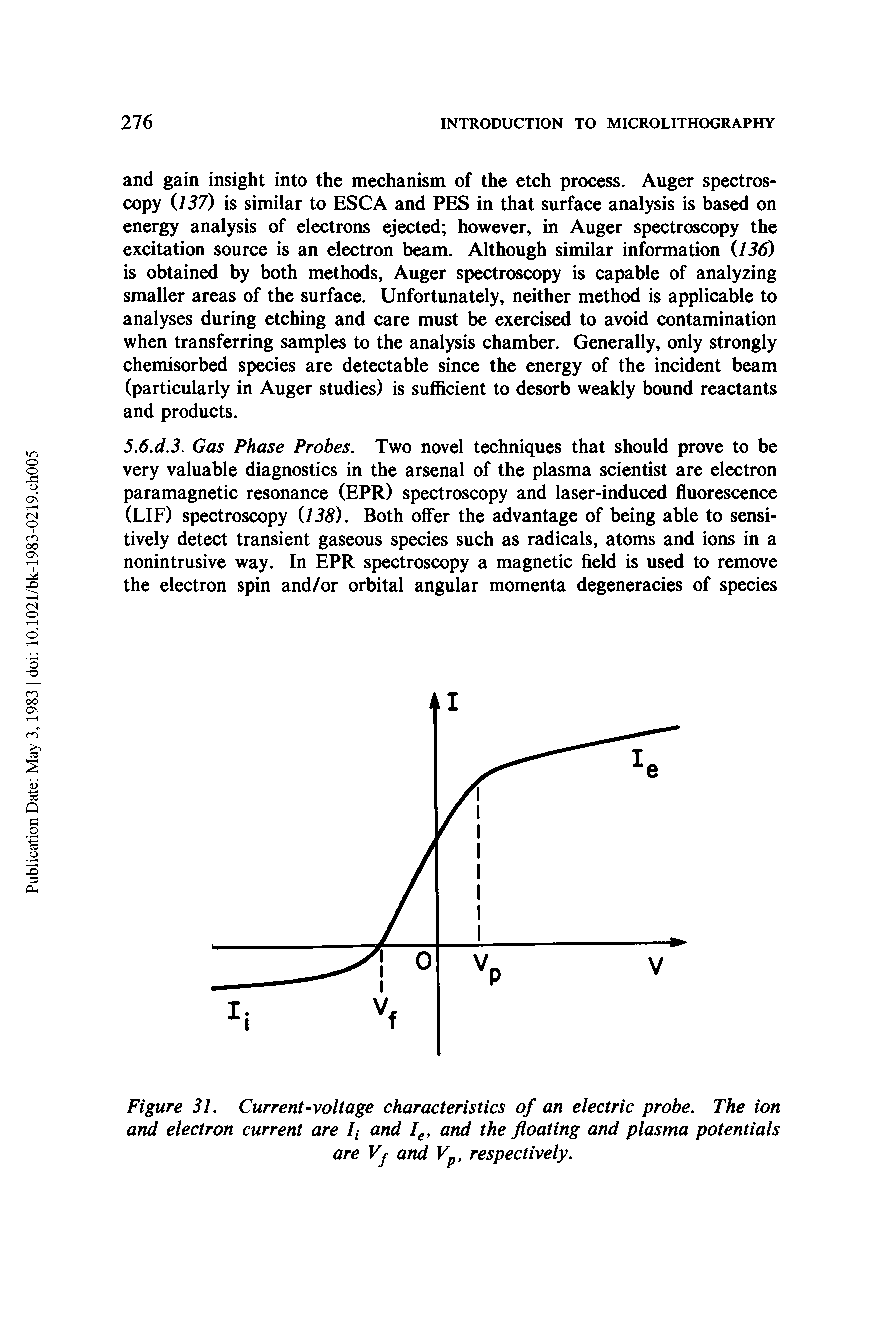 Figure 31. Current-voltage characteristics of an electric probe. The ion and electron current are f and 1, and the floating and plasma potentials are Vf and Vp, respectively.