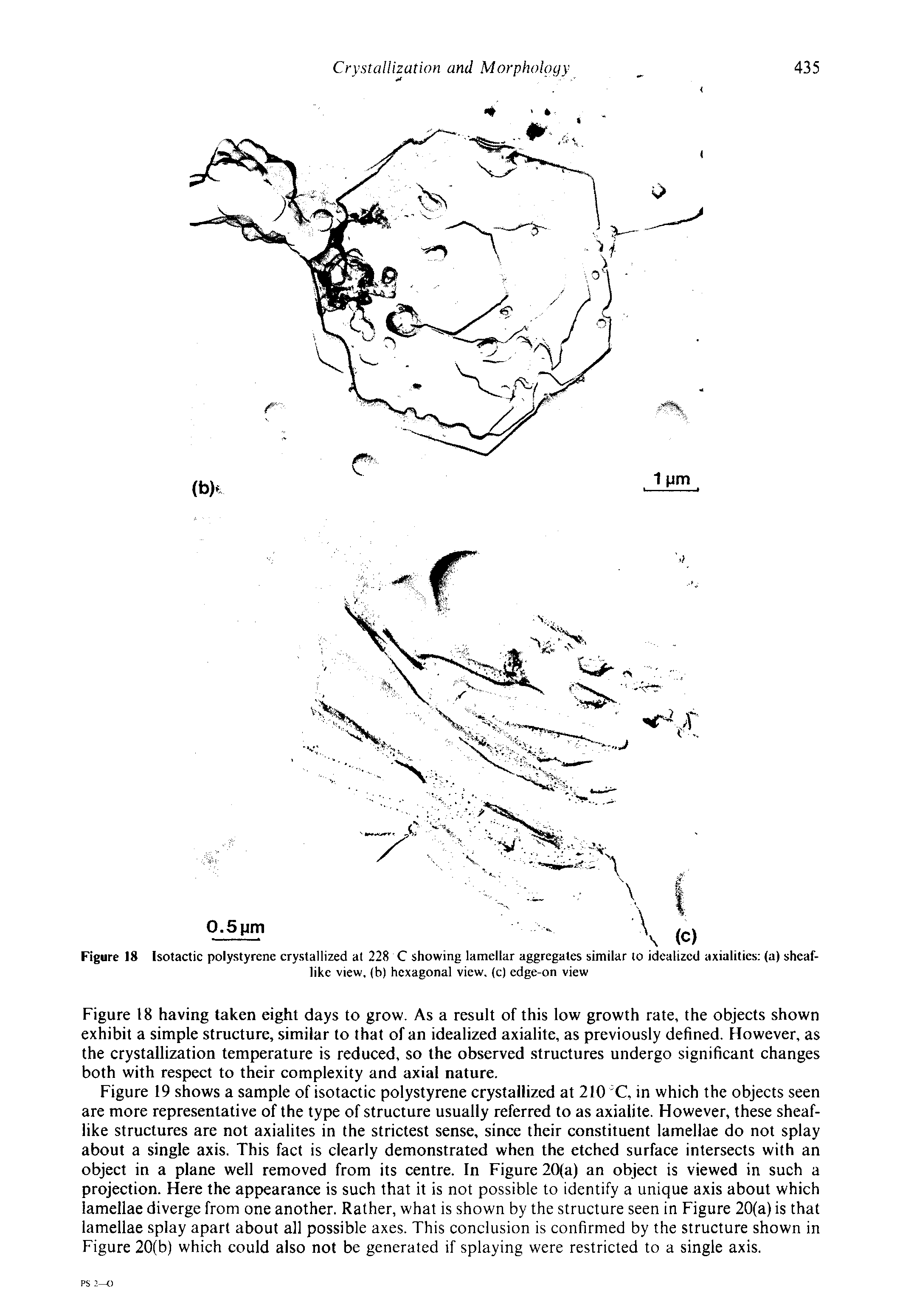Figure 18 Isotactic polystyrene crystallized at 228 C showing lamellar aggregates similar to idealized axialities (a) sheaflike view, (b) hexagonal view, (c) edge-on view...