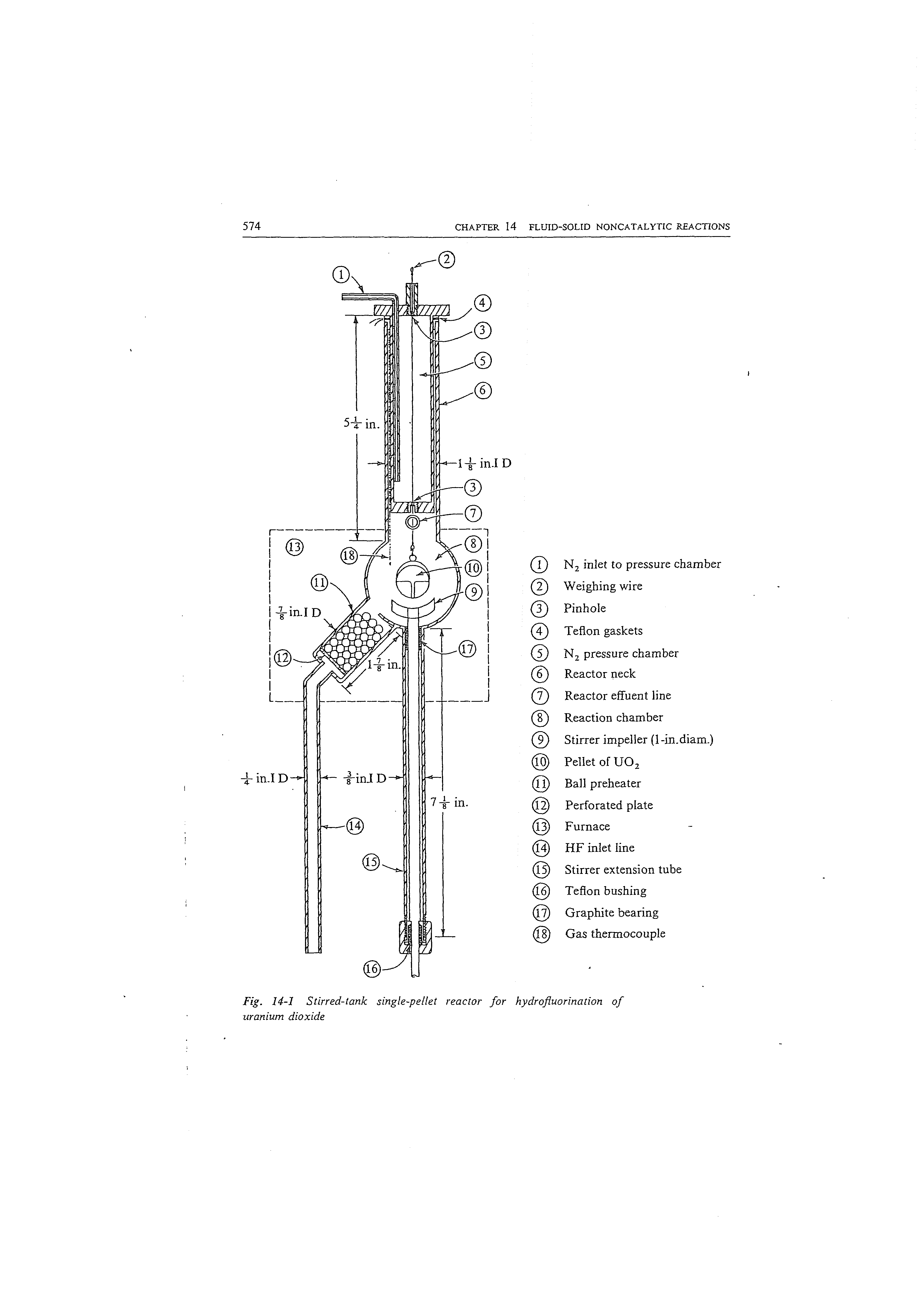 Fig. 14-1 Stirred-tank single-pellet reactor for hydrofluorination of uranium dioxide...