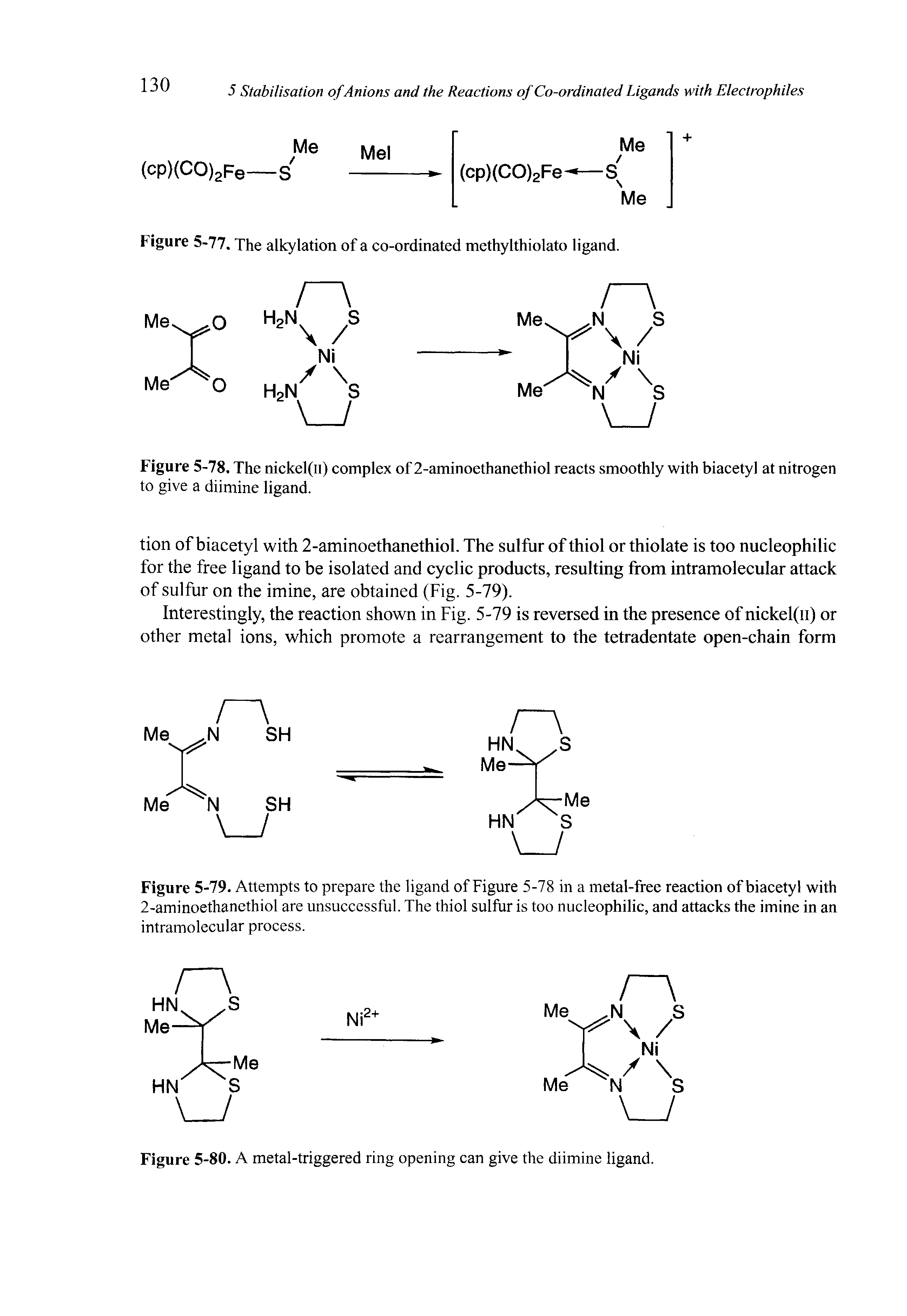 Figure 5-79. Attempts to prepare the ligand of Figure 5-78 in a metal-free reaction of biacetyl with 2-aminoethanethiol are unsuccessful. The thiol sulfur is too nucleophilic, and attacks the imine in an intramolecular process.