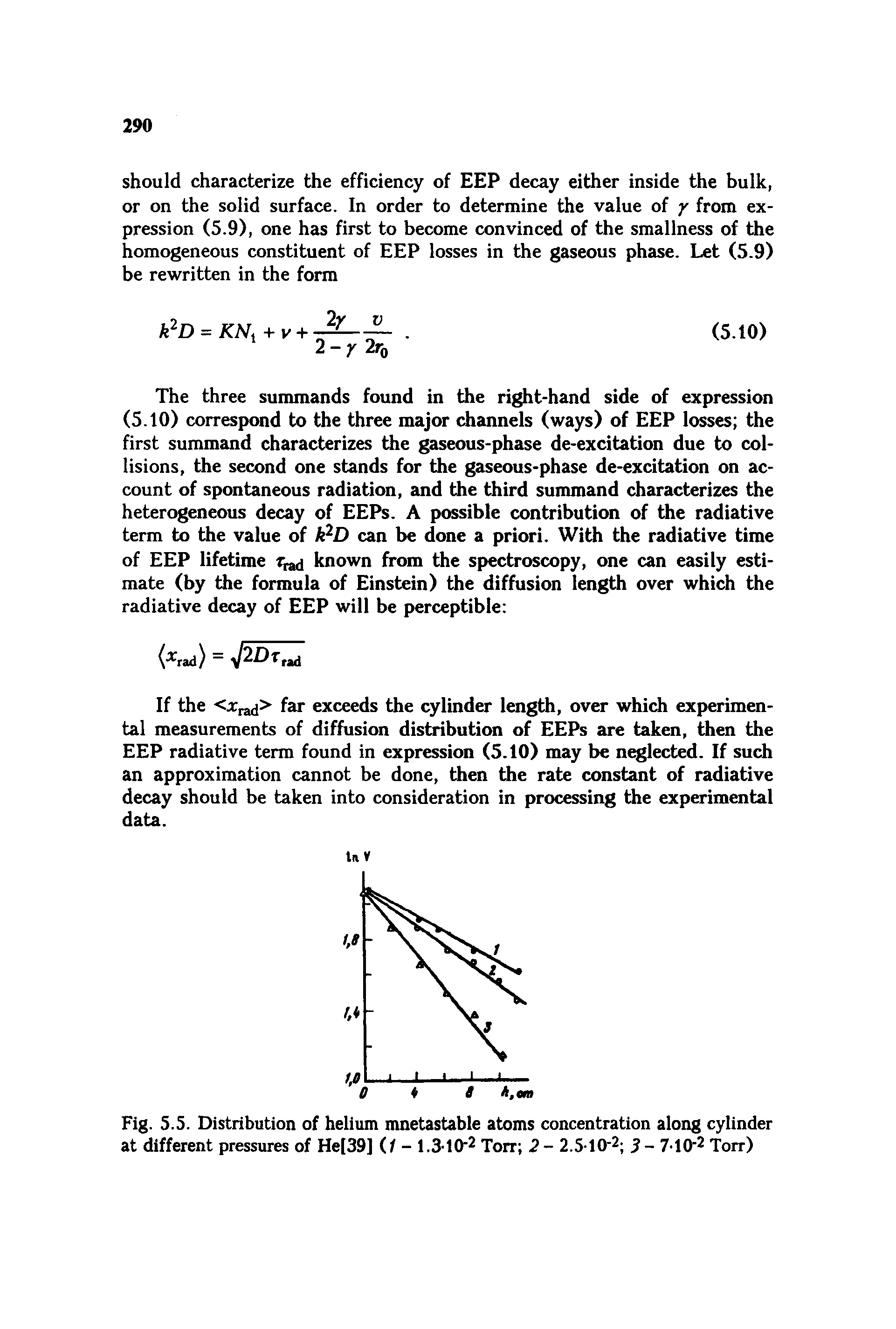 Fig. 5.3. Distribution of helium mnetastable atoms concentration along cylinder at different pressures of He[39] ( / - 1.310 2 Torr 2- 2.510-2 3- 710-2 Torr)...