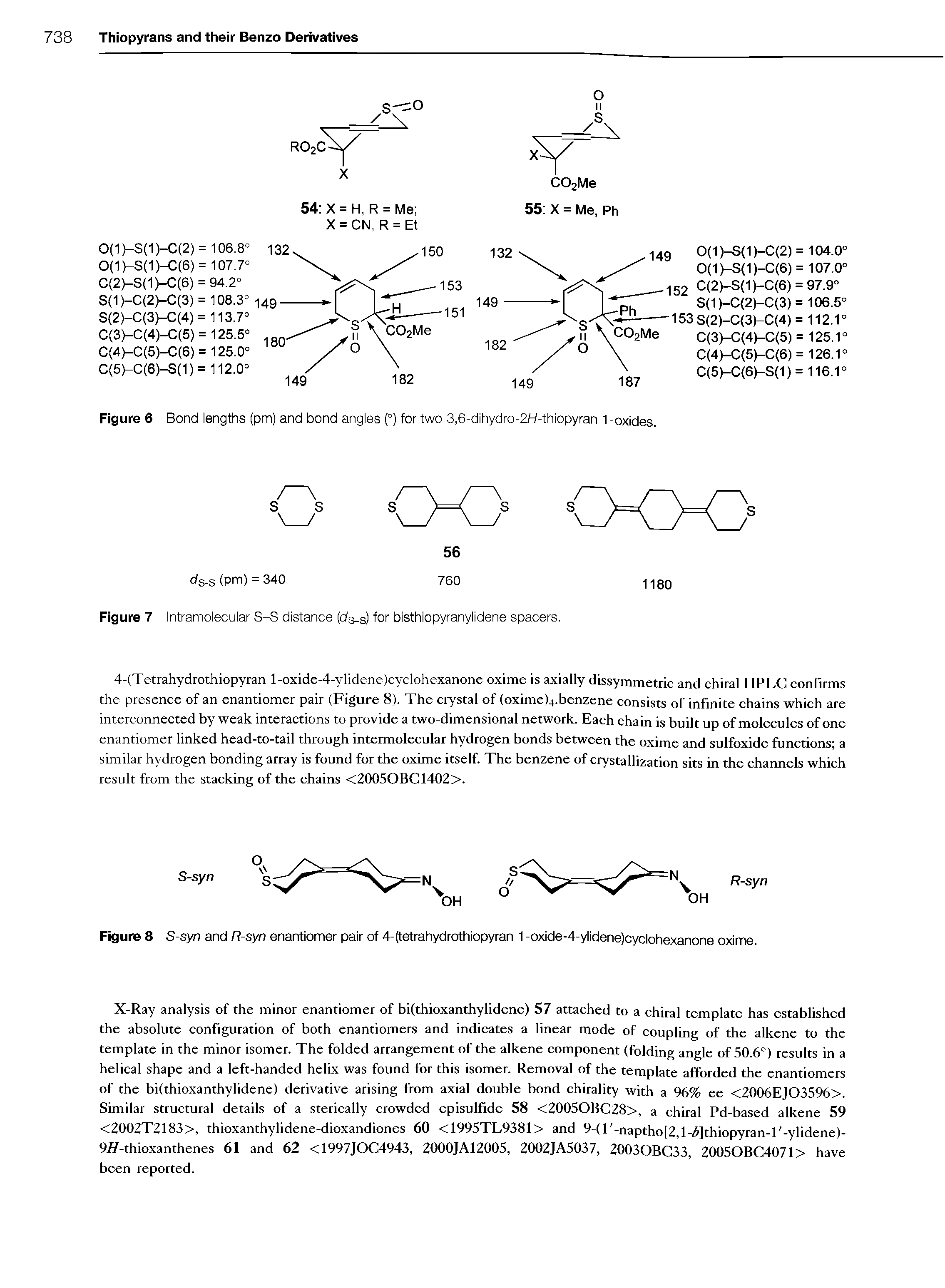 Figure 8 S-syn and R-syn enantiomer pair of 4-(tetrahydrothiopyran 1 -oxide-4-ylidene)cyclohexanone oxime.