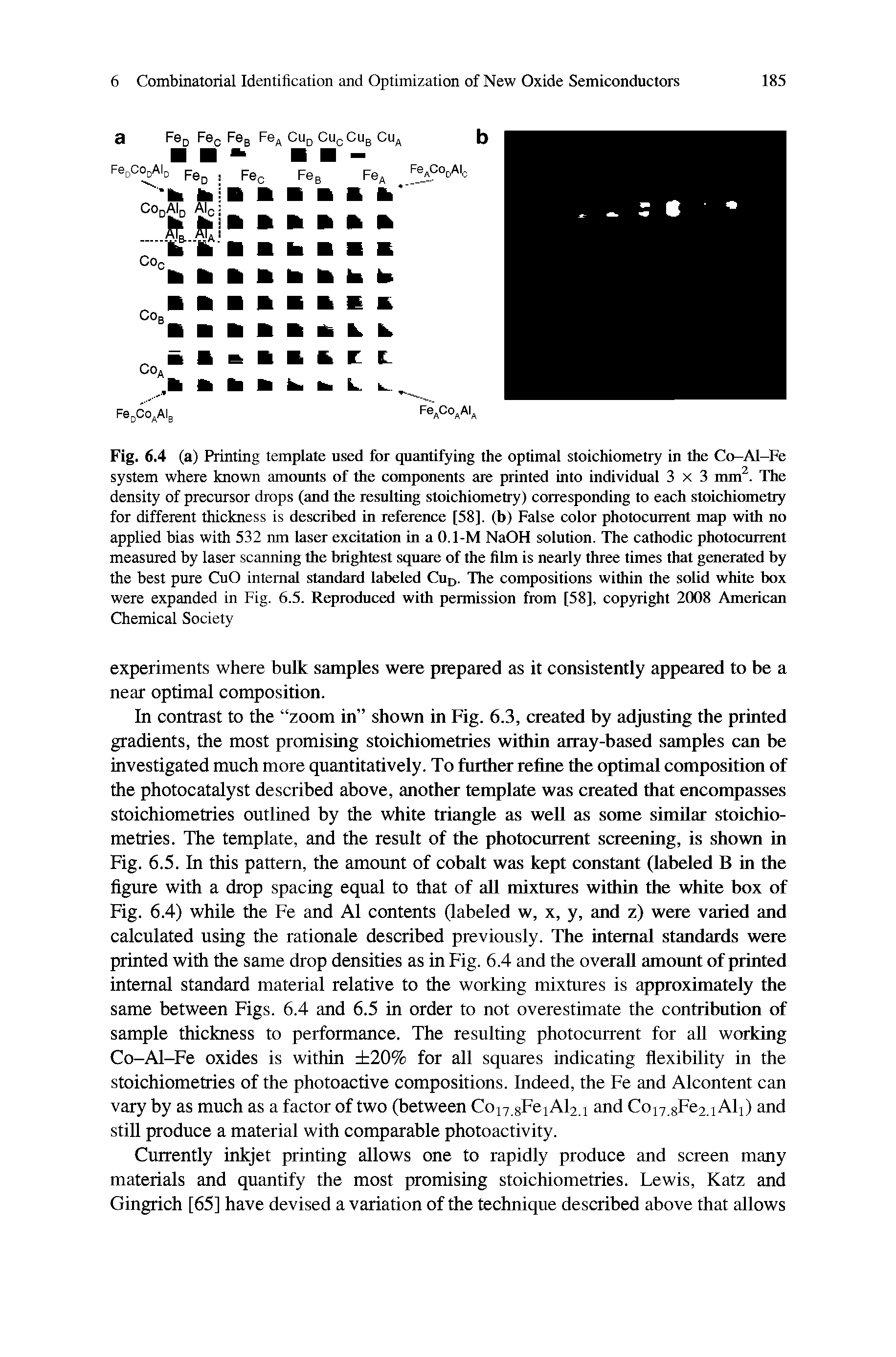 Fig. 6.4 (a) Printing template used for quantifying the optimal stoichiometry in the Co-Al-Fe system where known amounts of the components are printed into individual 3x3 mm. The density of precursor drops (and the resulting stoichiometry) corresponding to each stoichiometry for different thickness is described in reference [58]. (b) False color photocurrent map with no applied bias with 532 nm laser excitation in a 0.1-M NaOH solution. The cathodic photocurrent measured by laser scanning the brightest square of the film is nearly three times that generated by the best pure CuO internal standard labeled Cuj,. The compositions within the solid white box were expanded in Fig. 6.5. Reproduced with permission from [58], copyright 2008 American Chemical Society...