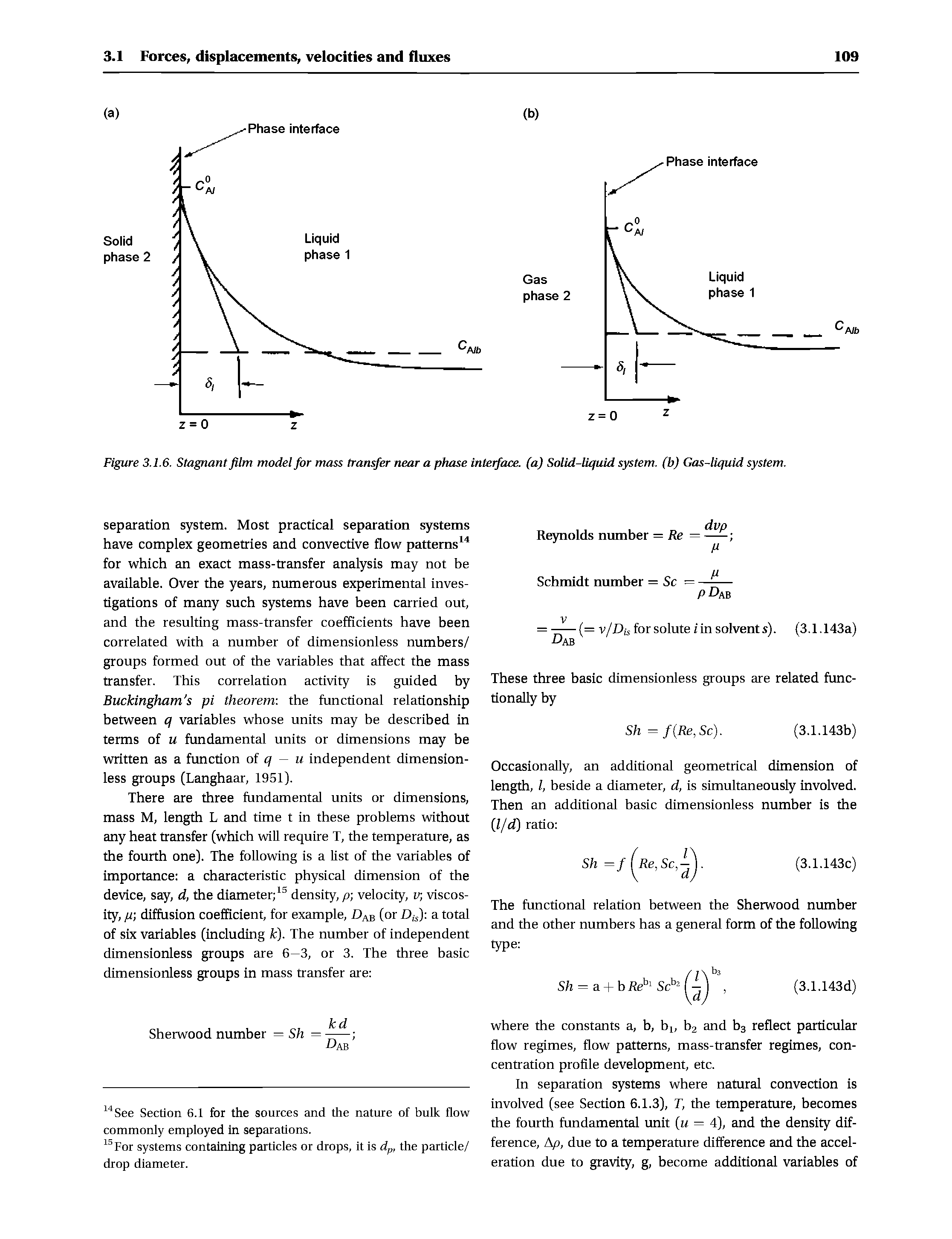 Figure 3.1.6. Stagnant film model for mass tranter near a phase interface, (a) Solid-liquid system, (b) Gas-liquid system.