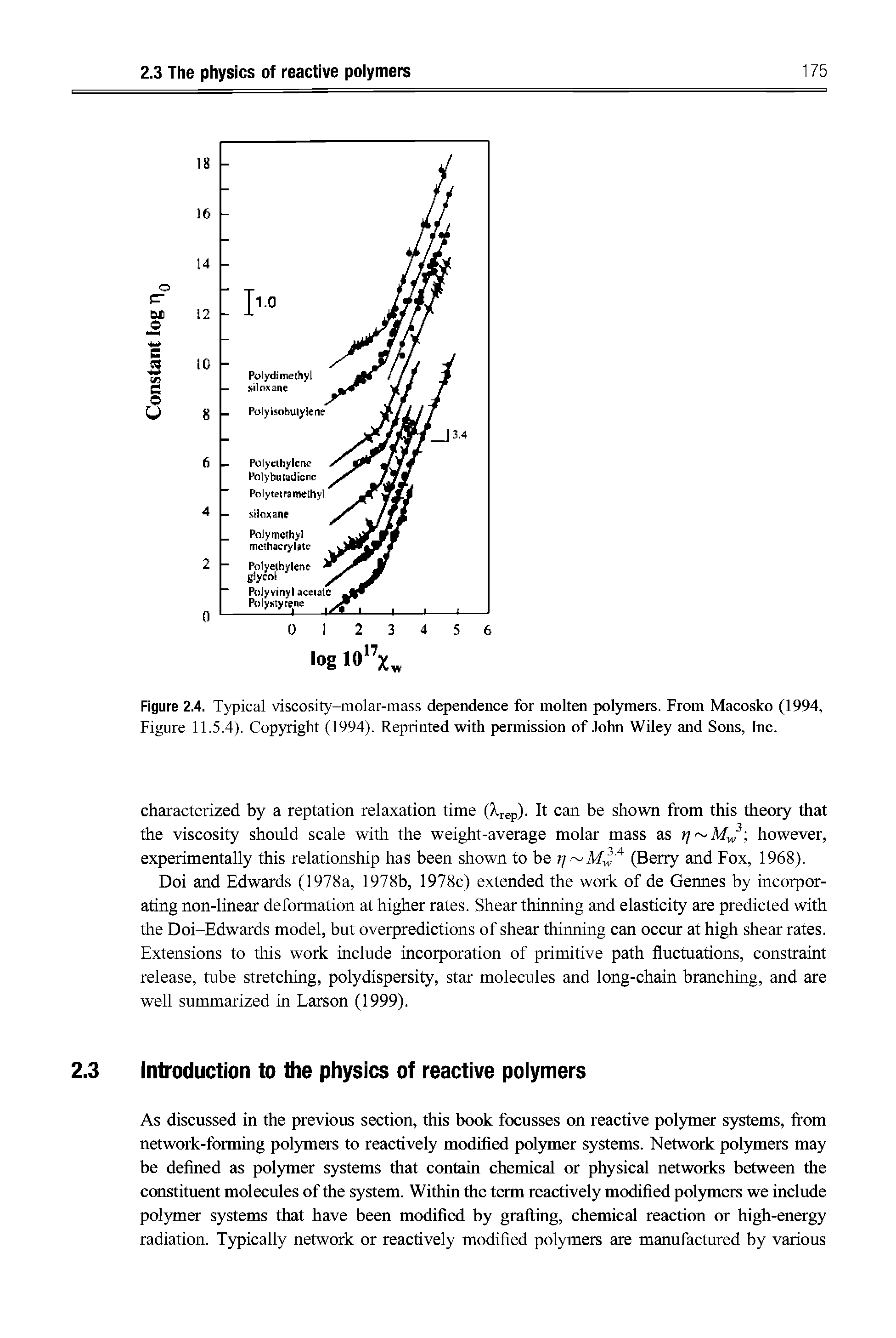 Figure 2.4. Typical viscosity-molar-mass dependence for molten polymers. From Macosko (1994, Figure 11.5.4). Cop)right (1994). Reprinted with permission of John Wiley and Sons, Inc.