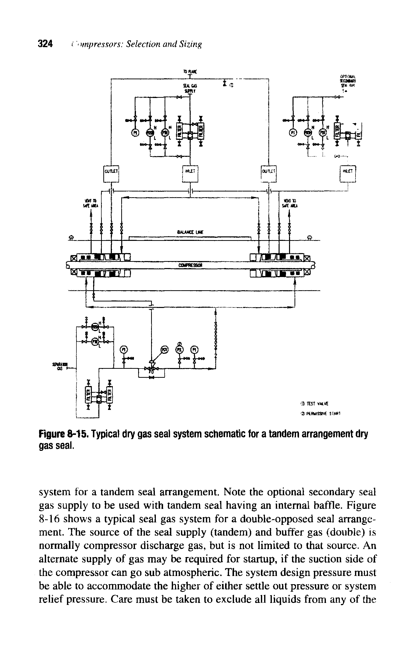 Figure 8-15. Typical dry gas seal system schematic for a tandem arrangement dry...