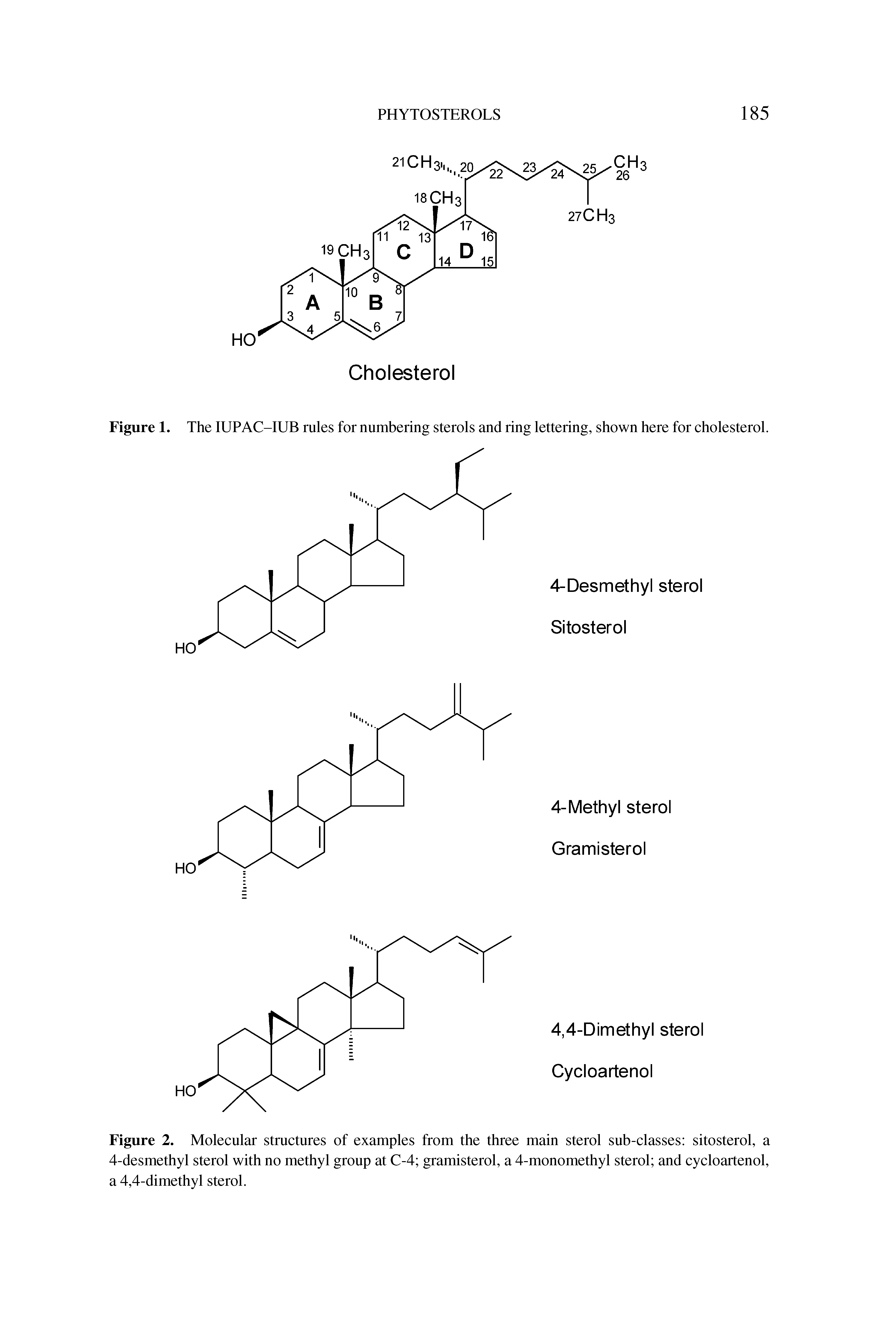 Figure 2. Moleeular struetures of examples from the three main sterol sub-elasses sitosterol, a 4-desmethyl sterol with no methyl group at C-4 gramisterol, a 4-monomethyl sterol and eyeloartenol, a 4,4-dimethyl sterol.