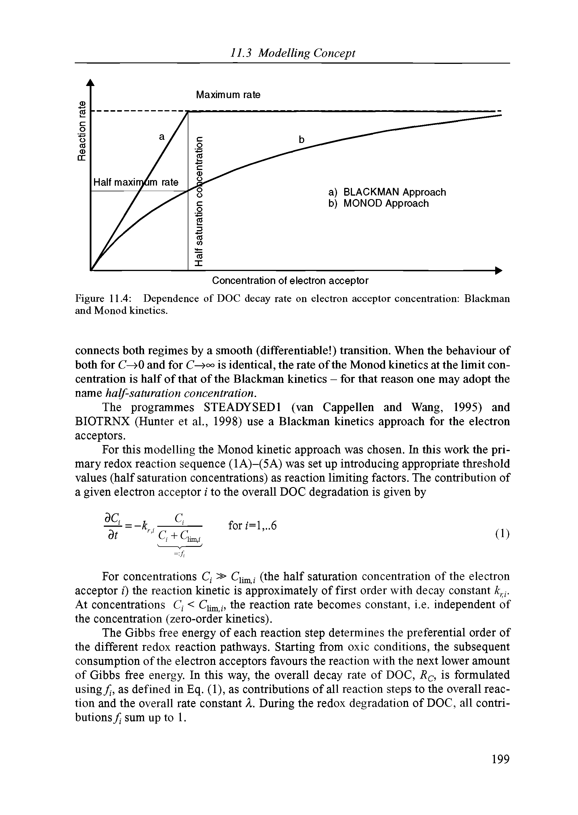 Figure 11.4 Dependence of DOC decay rate on electron acceptor concentration Blackman and Monod kinetics.