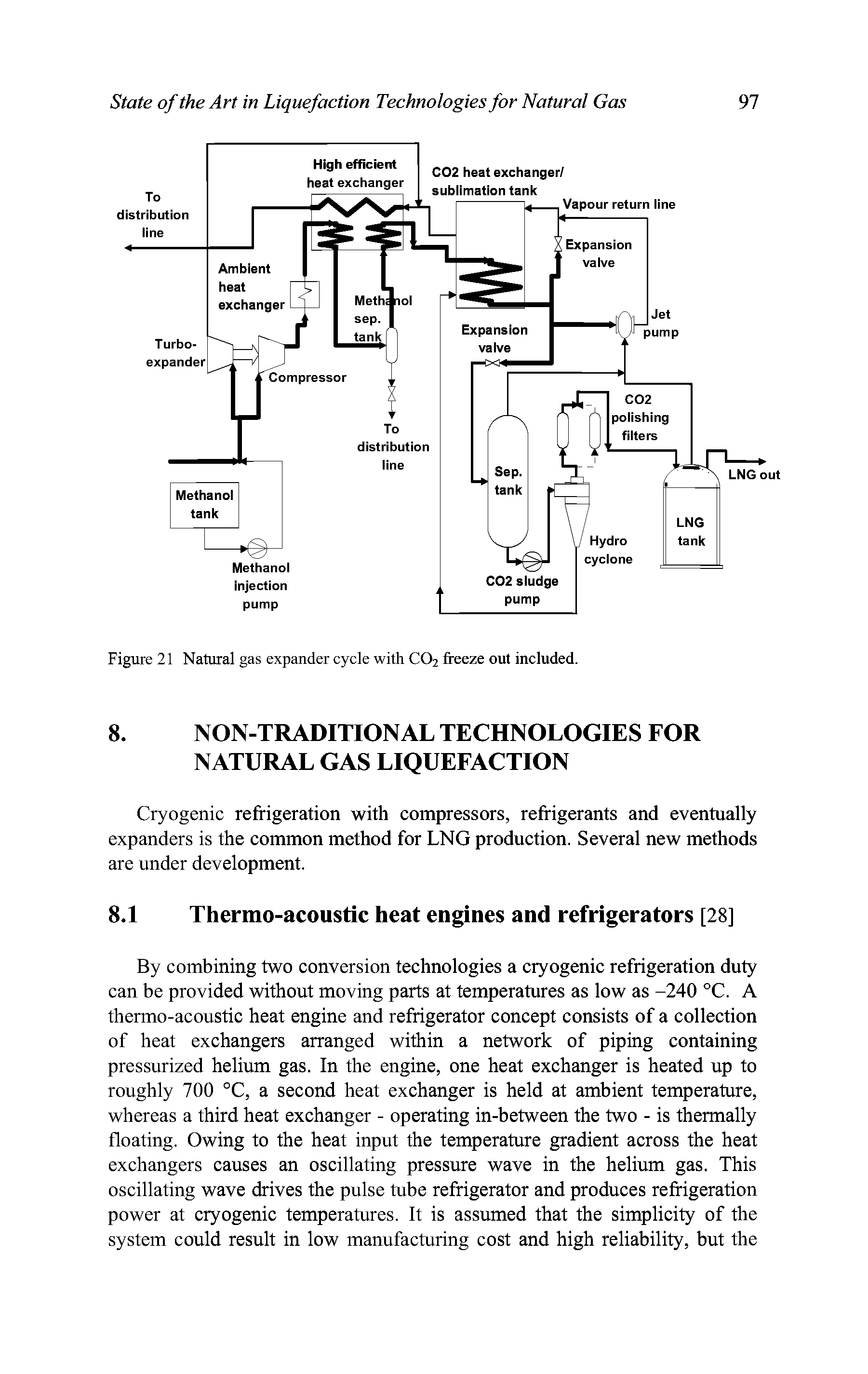 Figure 21 Natural gas expander cycle with CO2 freeze out included.