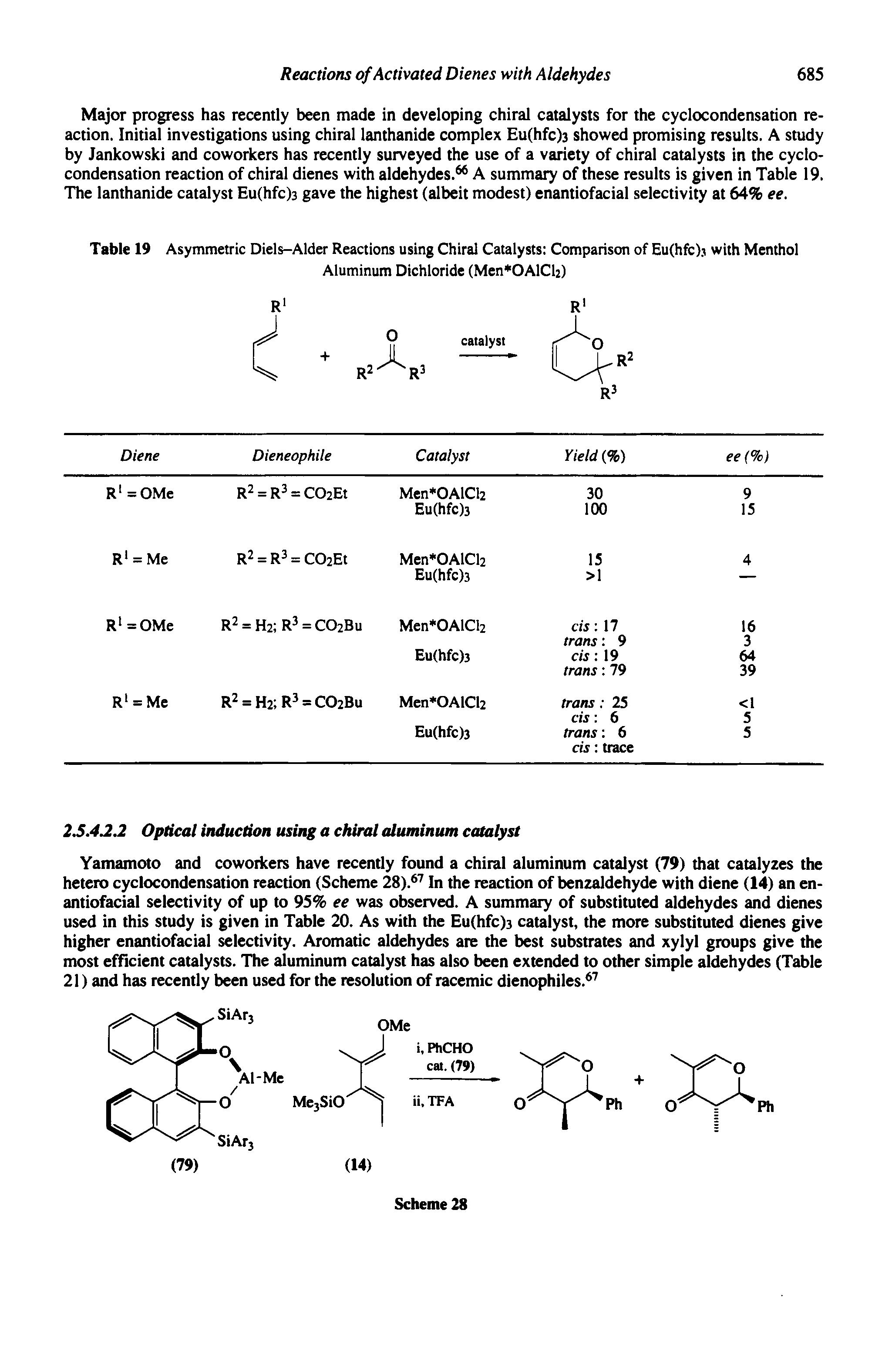 Table 19 Asymmetric Diels-Alder Reactions using Chiral Catalysts Comparison of Eu(hfc)j with Menthol...