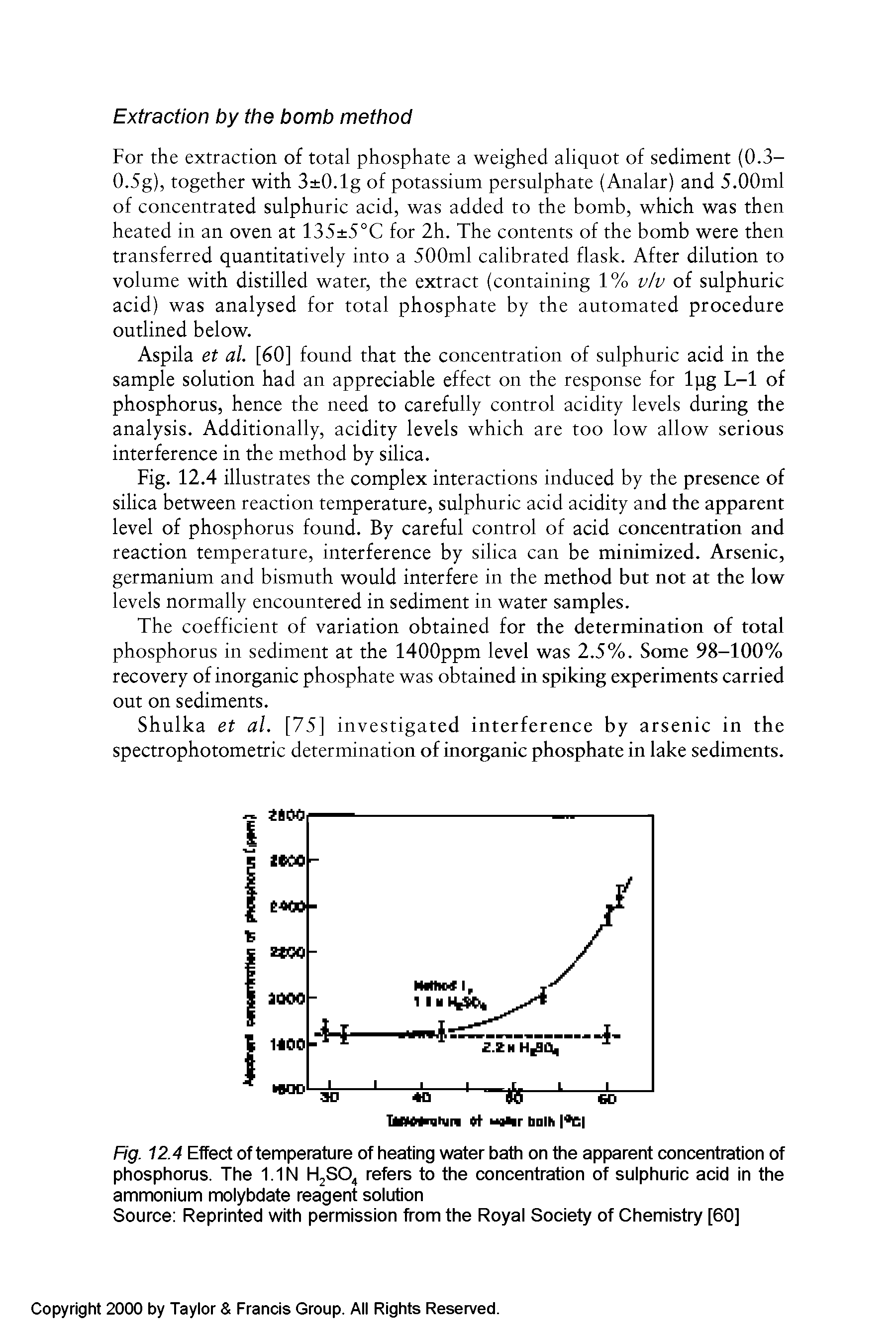 Fig. 12.4 Effect of temperature of heating water bath on the apparent concentration of phosphorus. The 1.1 N H2S04 refers to the concentration of sulphuric acid in the ammonium molybdate reagent solution...