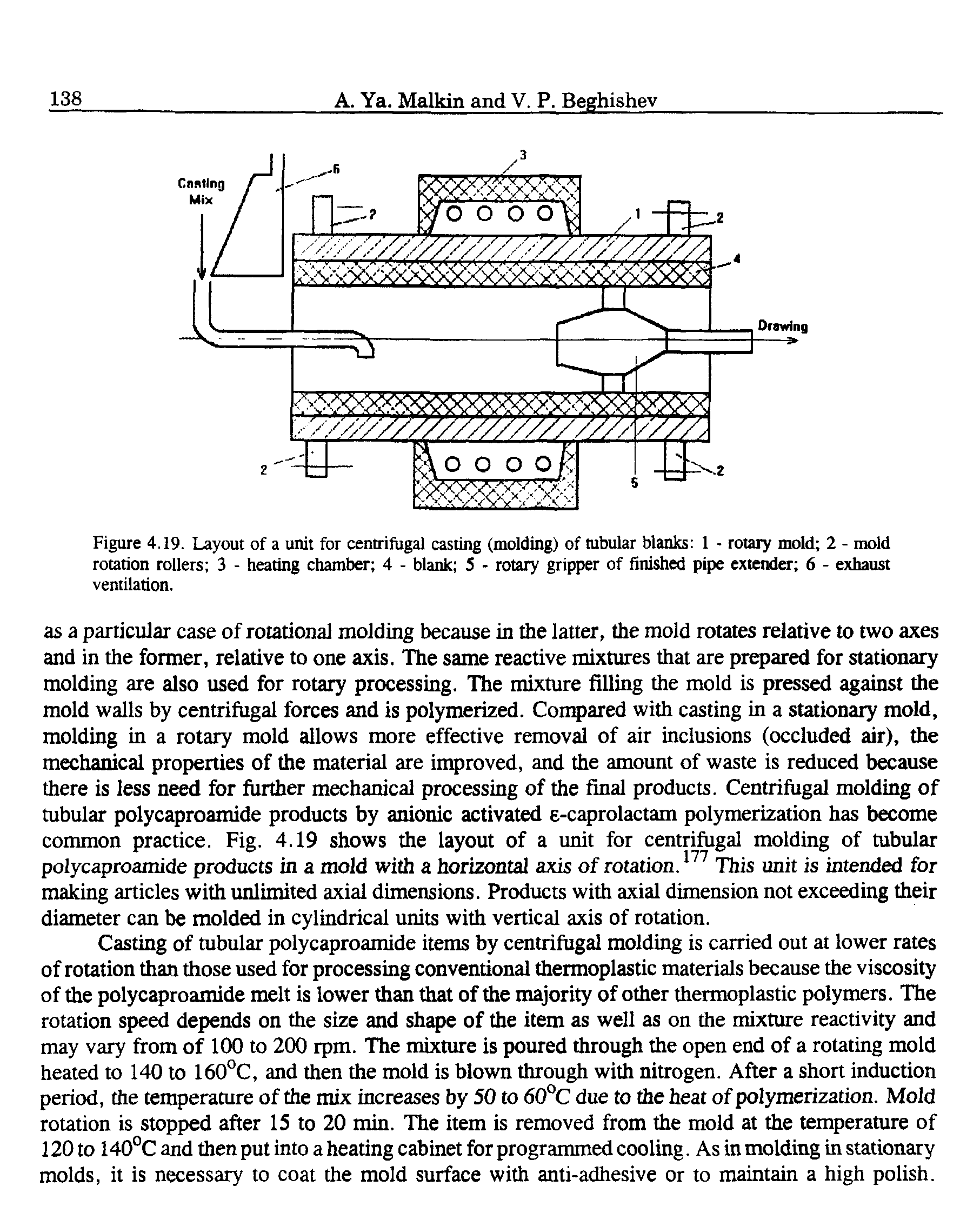 Figure 4.19. Layout of a unit for centrifugal casting (molding) of tubular blanks 1 - rotary mold 2 - mold rotation rollers 3 - heating chamber 4 - blank 5 - rotary gripper of finished pipe extender 6 - exhaust ventilation.