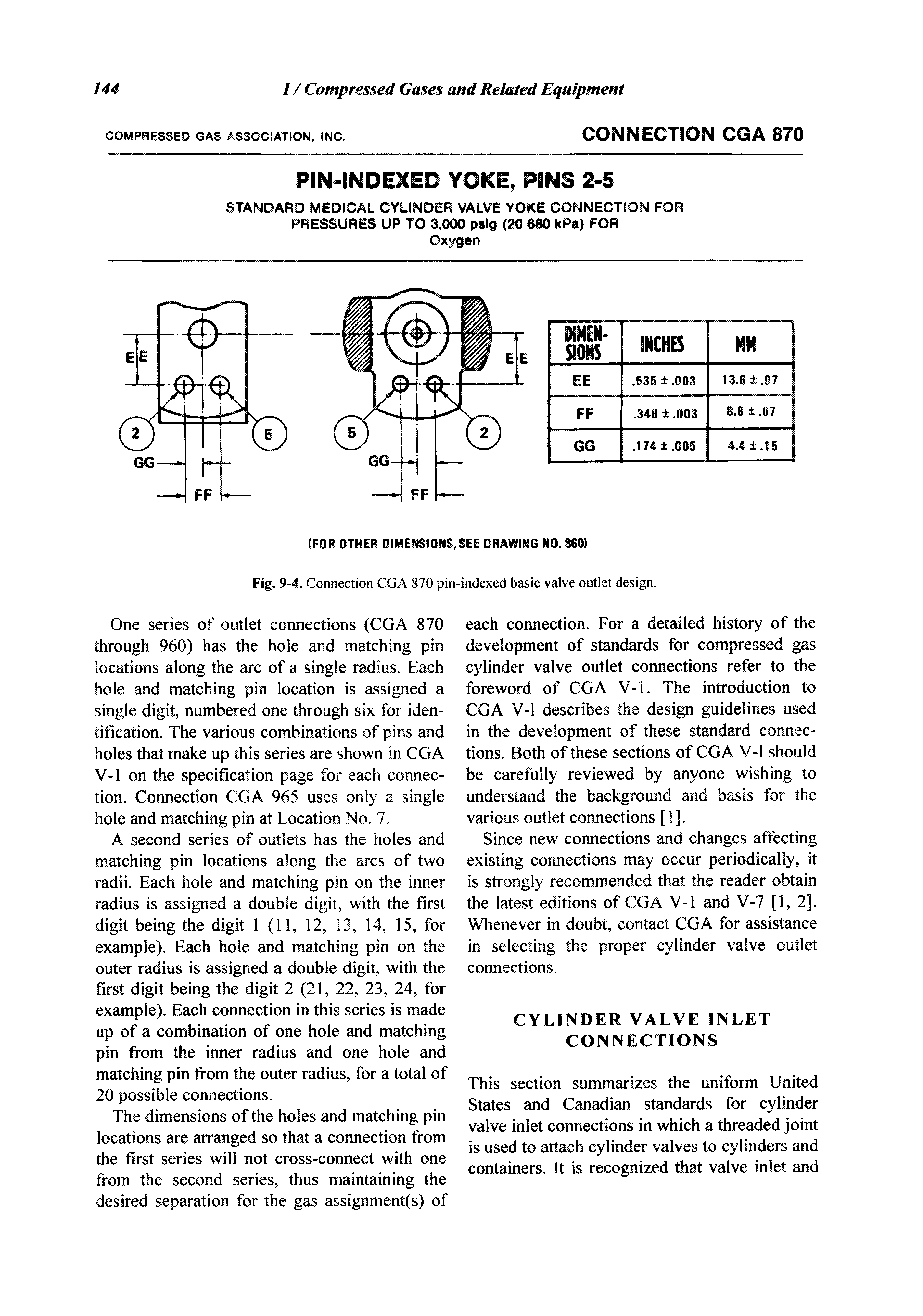 Fig. 9-4. Connection CGA 870 pin-indexed basic valve outlet design.