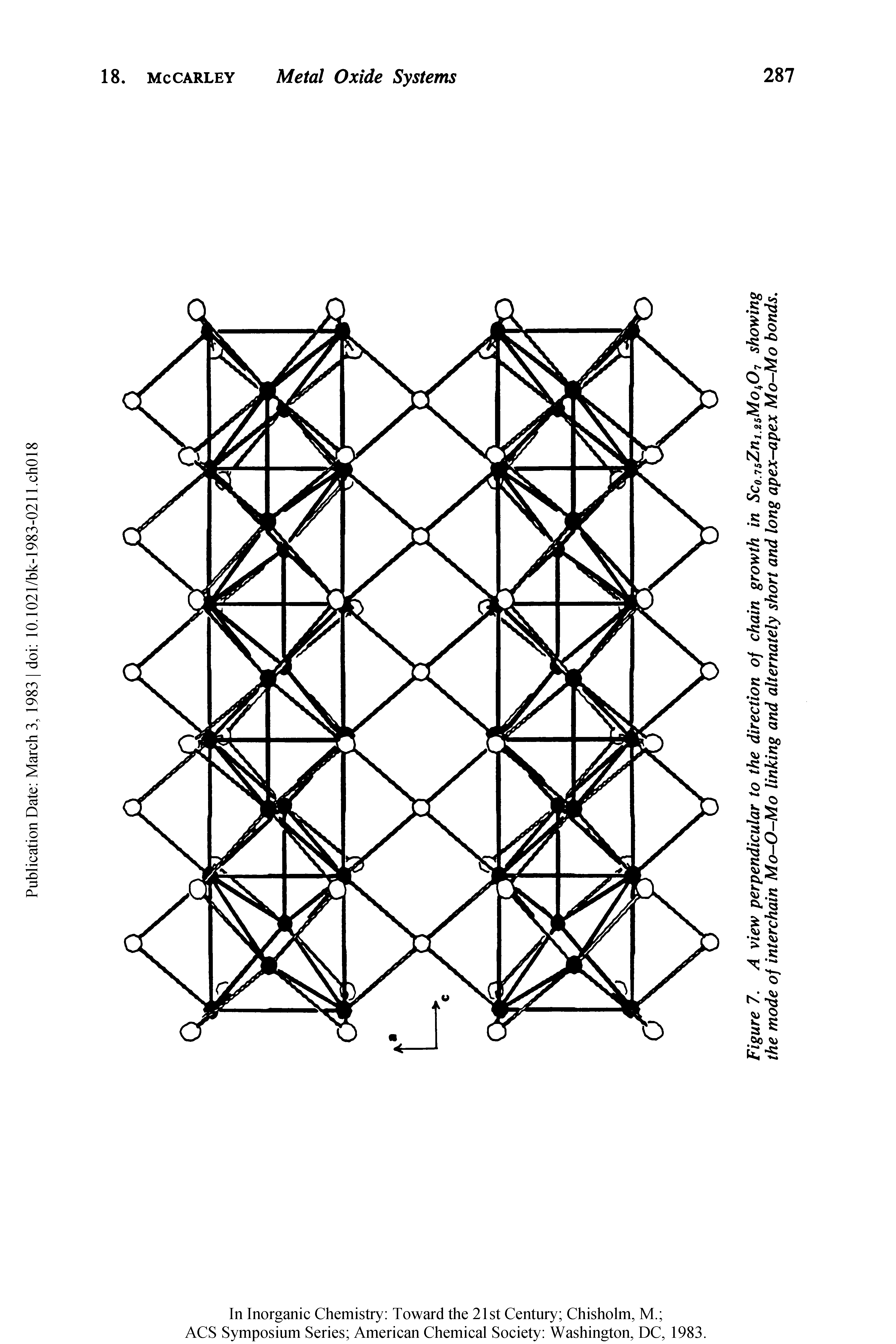 Figure 7. A view perpendicular to the direction of chain growth in Sc0.7sZni.tSMokOi showing the mode of interchain Mo-O-Mo linking and alternately short and long apex-apex Mo-Mo bonds.