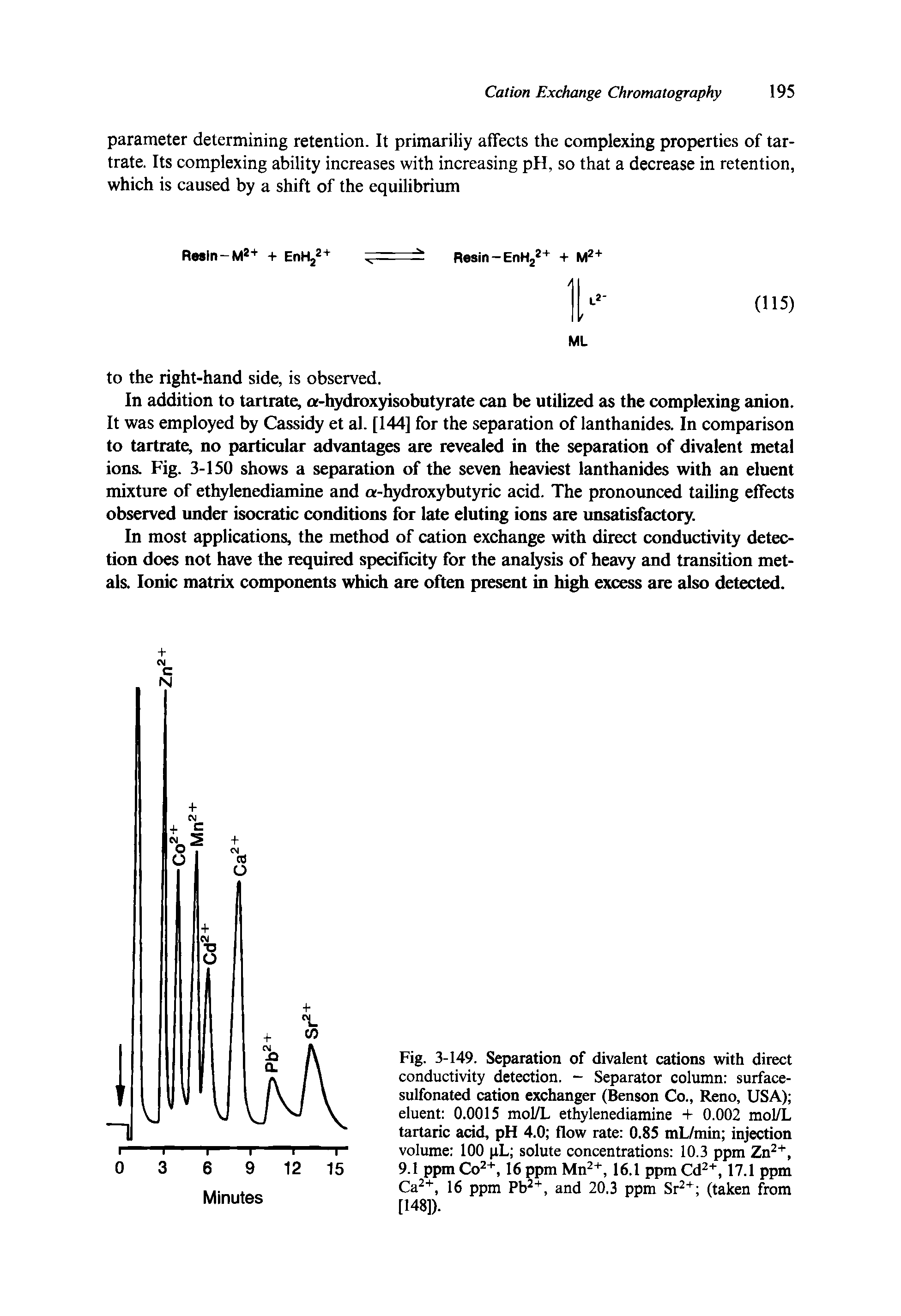 Fig. 3-149. Separation of divalent cations with direct conductivity detection. - Separator column surface-sulfonated cation exchanger (Benson Co., Reno, USA) eluent 0.0015 mol/L ethylenediamine + 0.002 mol/L tartaric acid, pH 4.0 flow rate 0.85 mL/min injection volume 100 pL solute concentrations 10.3 ppm Zn2+, 9.1 ppm Co2+, 16 ppm Mn2+, 16.1 ppm Cd2+, 17.1 ppm Ca2+, 16 ppm Pb2+, and 20.3 ppm Sr2+ (taken from [148]).