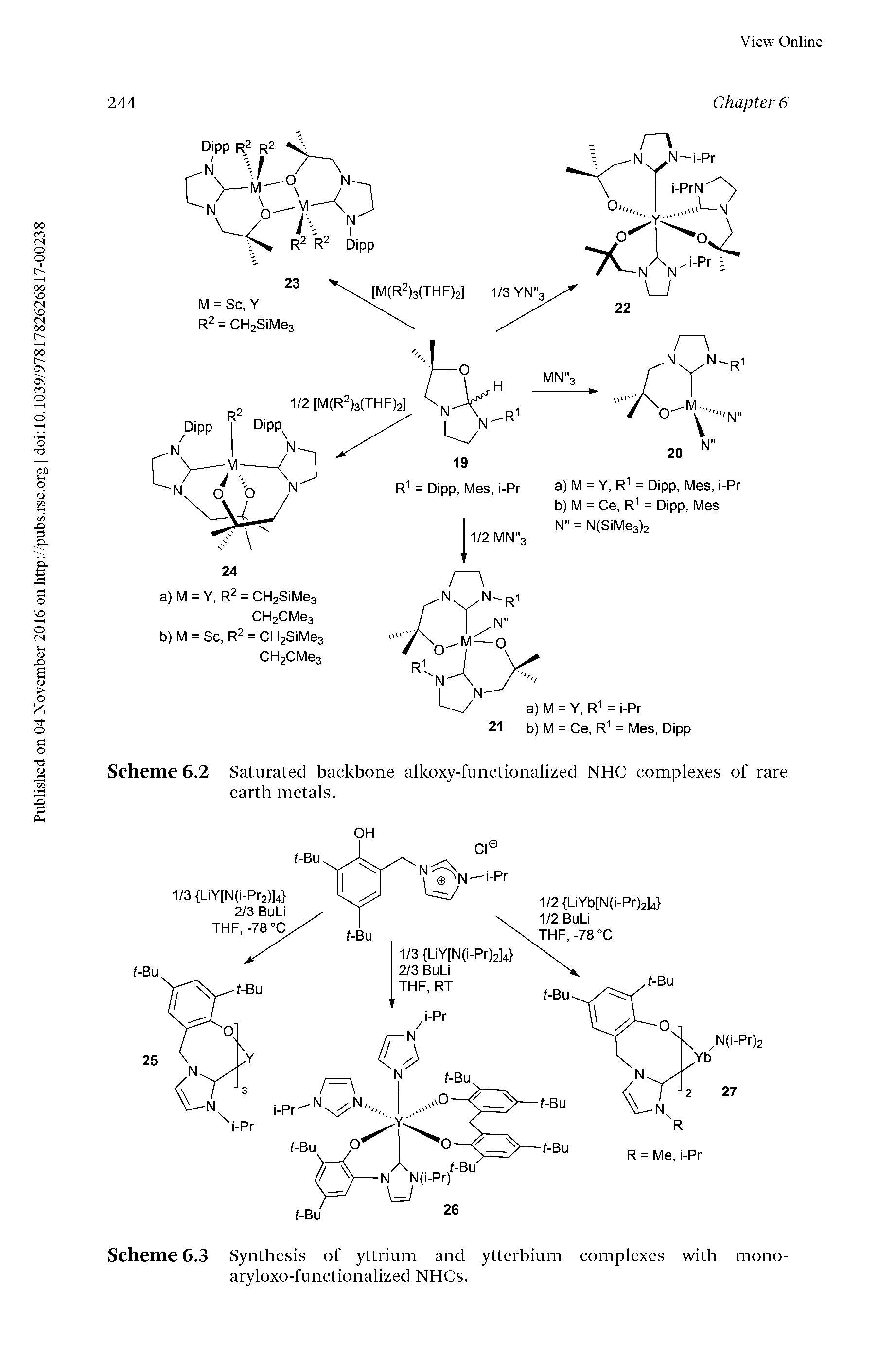 Scheme 6.2 Saturated backbone alkoxy-functionalized NHC complexes of rare earth metals.