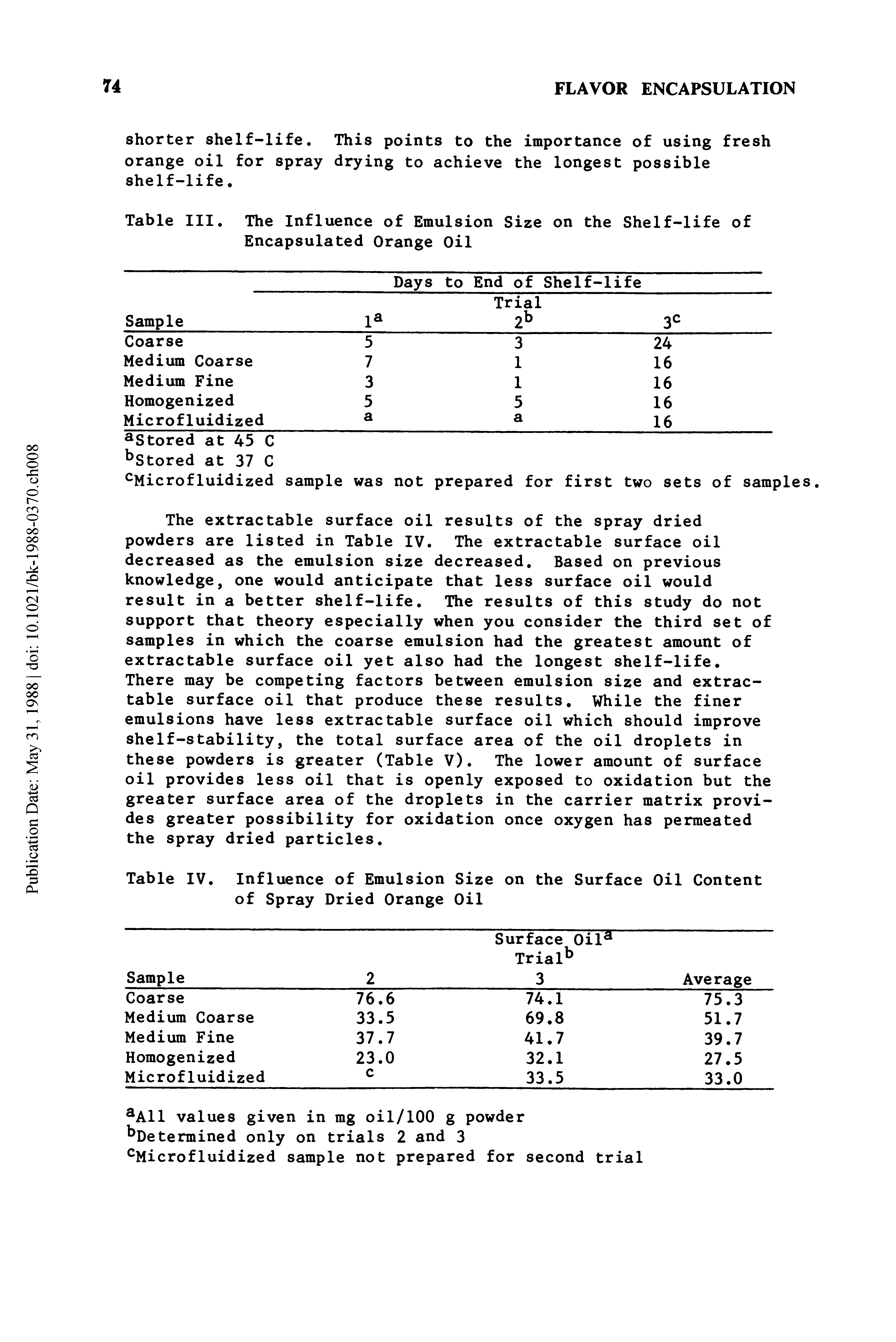 Table III. The Influence of Emulsion Size on the Shelf-life of Encapsulated Orange Oil...