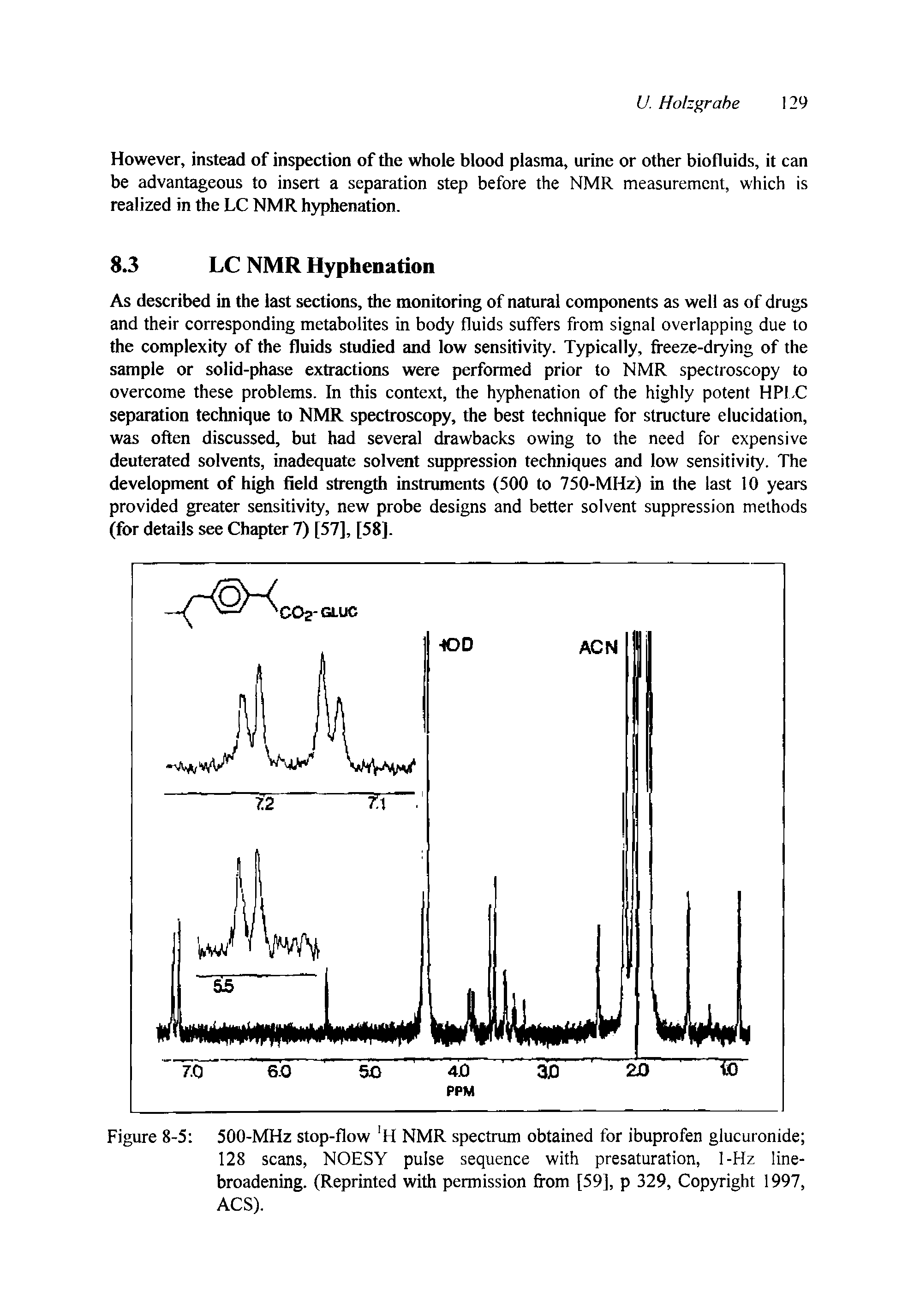 Figure 8-5 500-MHz stop-flow H NMR spectrum obtained for ibuprofen glucuronide ...