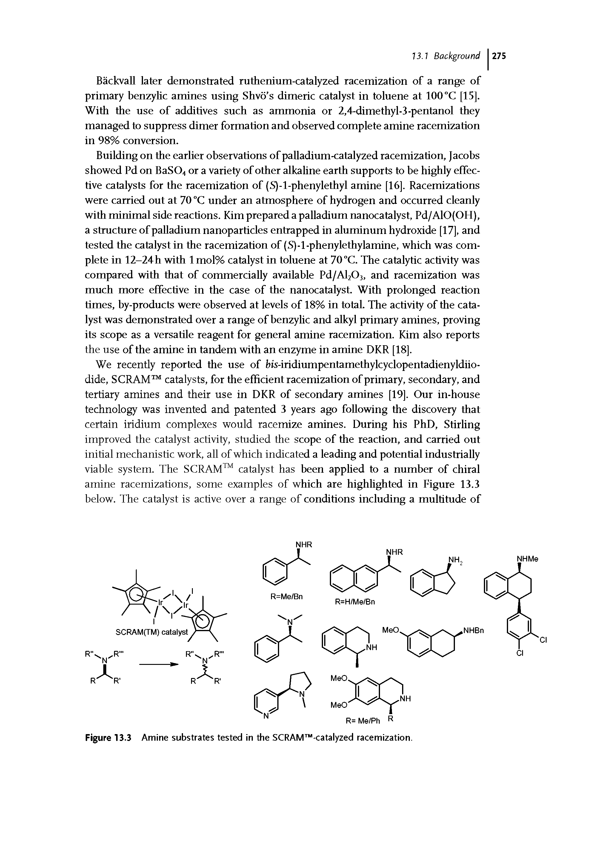 Figure 13.3 Amine substrates tested in the SCRAM -catalyzed racemization.