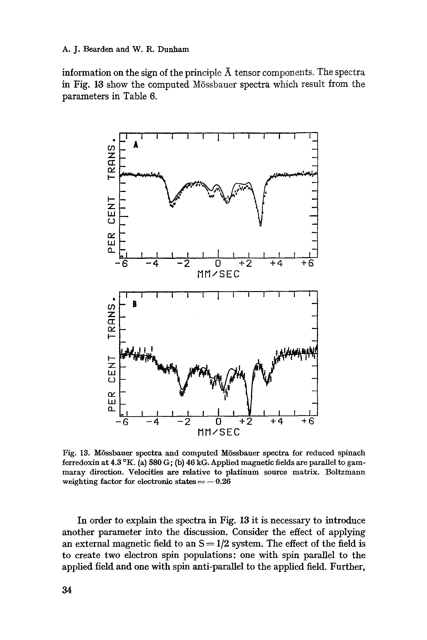 Fig. 13. Mossbauer spectra and computed Mossbauer spectra for reduced spinach ferredoxin at 4.3 °K. (a) 580 G (b) 46 kG. Applied magnetic fields are parallel to gam-maray direction. Velocities are relative to platinum source matrix. Boltzmann weighting factor for electronic states = — 0.26...