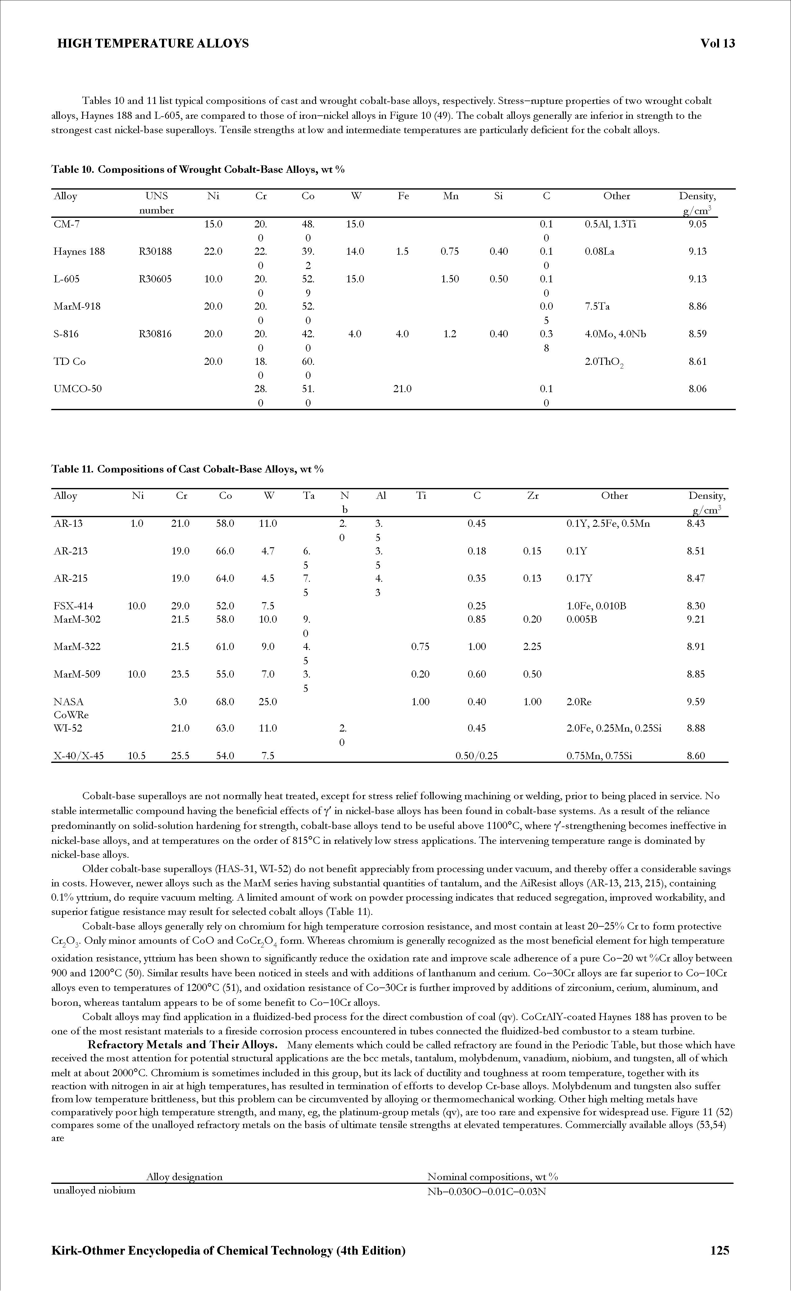 Tables 10 and 11 list typical compositions of cast and wrought cobalt-base alloys, respectively. Stress—mpture properties of two wrought cobalt alloys, Haynes 188 and L-605, are compared to those of iron—nickel alloys ia Figure 10 (49). The cobalt alloys generally are inferior ia strength to the strongest cast nickel-base superaHoys. Tensile strengths at low and iatermediate temperatures are particularly deficient for the cobalt alloys.