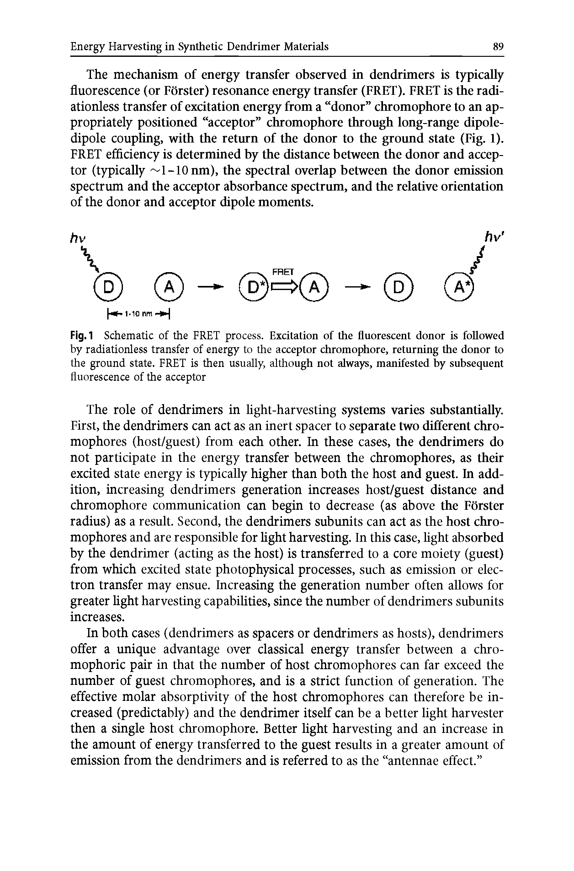 Fig.1 Schematic of the FRET process. Excitation of the fluorescent donor is followed by radiationless transfer of energy to the acceptor chromophore, returning the donor to the ground state. FRET is then usually, although not always, manifested by subsequent fluorescence of the acceptor...