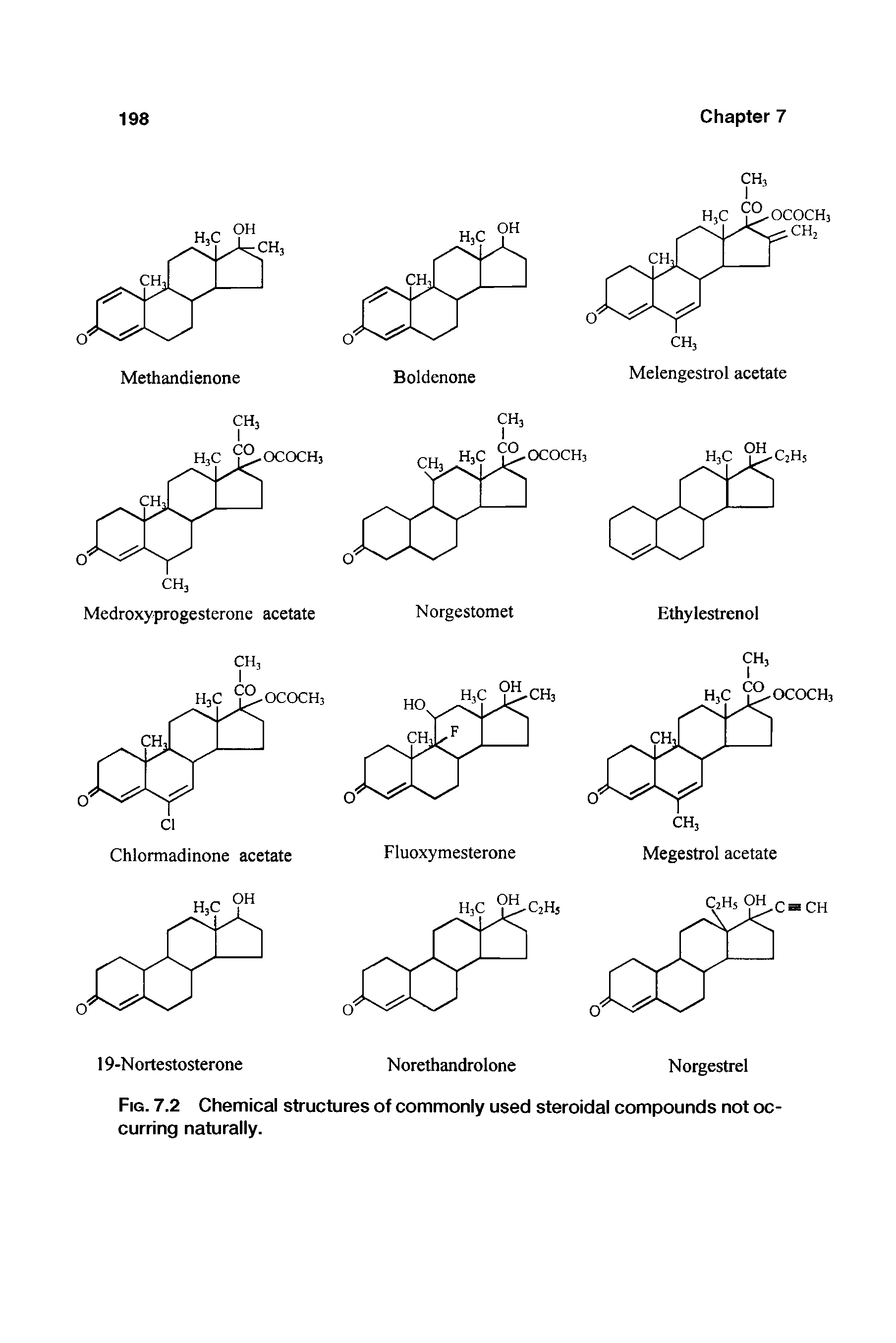 Fig. 7.2 Chemical structures of commonly used steroidal compounds not occurring naturally.