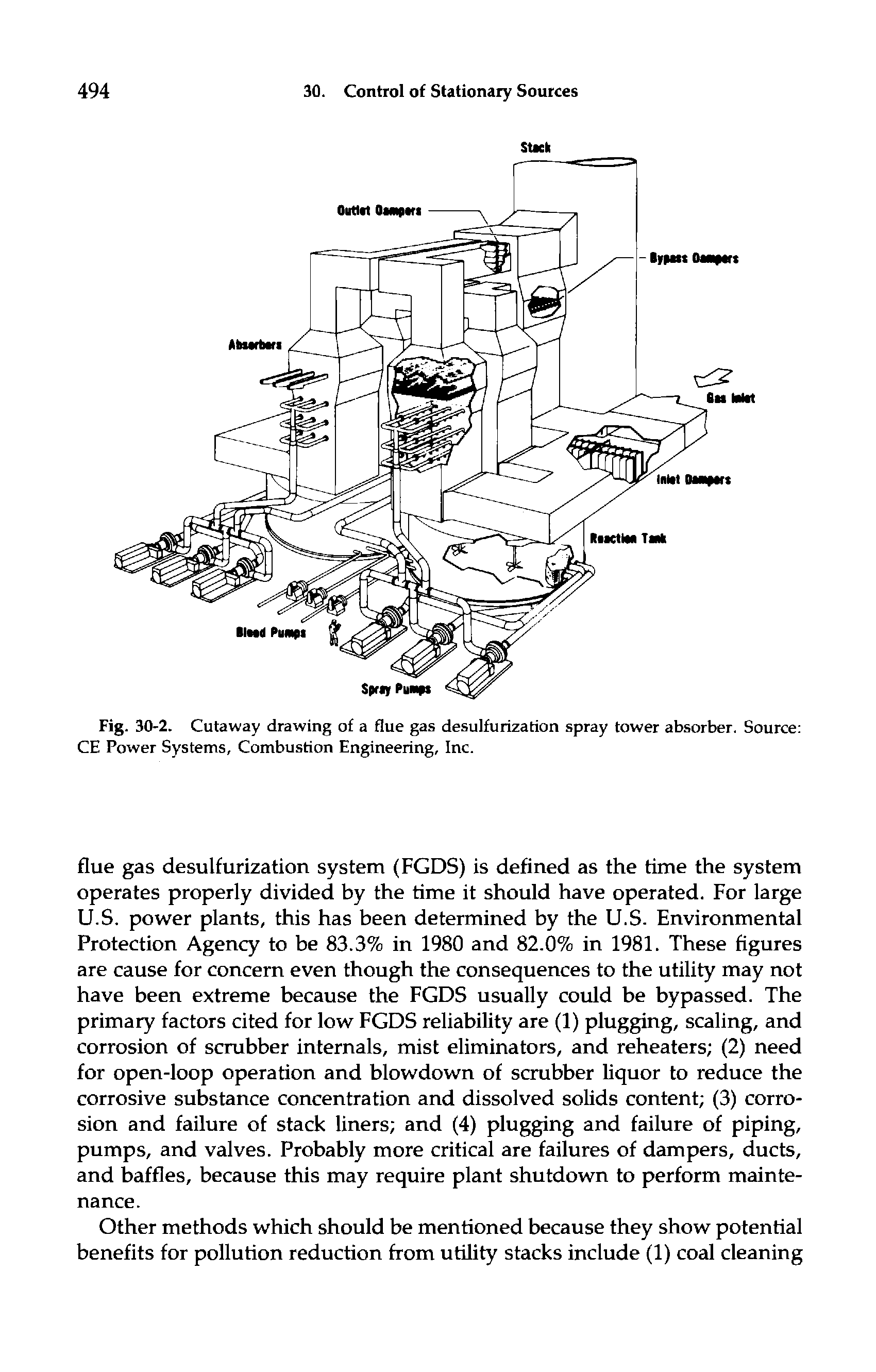 Fig. 30-2. Cutaway drawing of a flue gas desulfurization spray tower absorber. Source CE Power Systems, Combustion Engineering, Inc.
