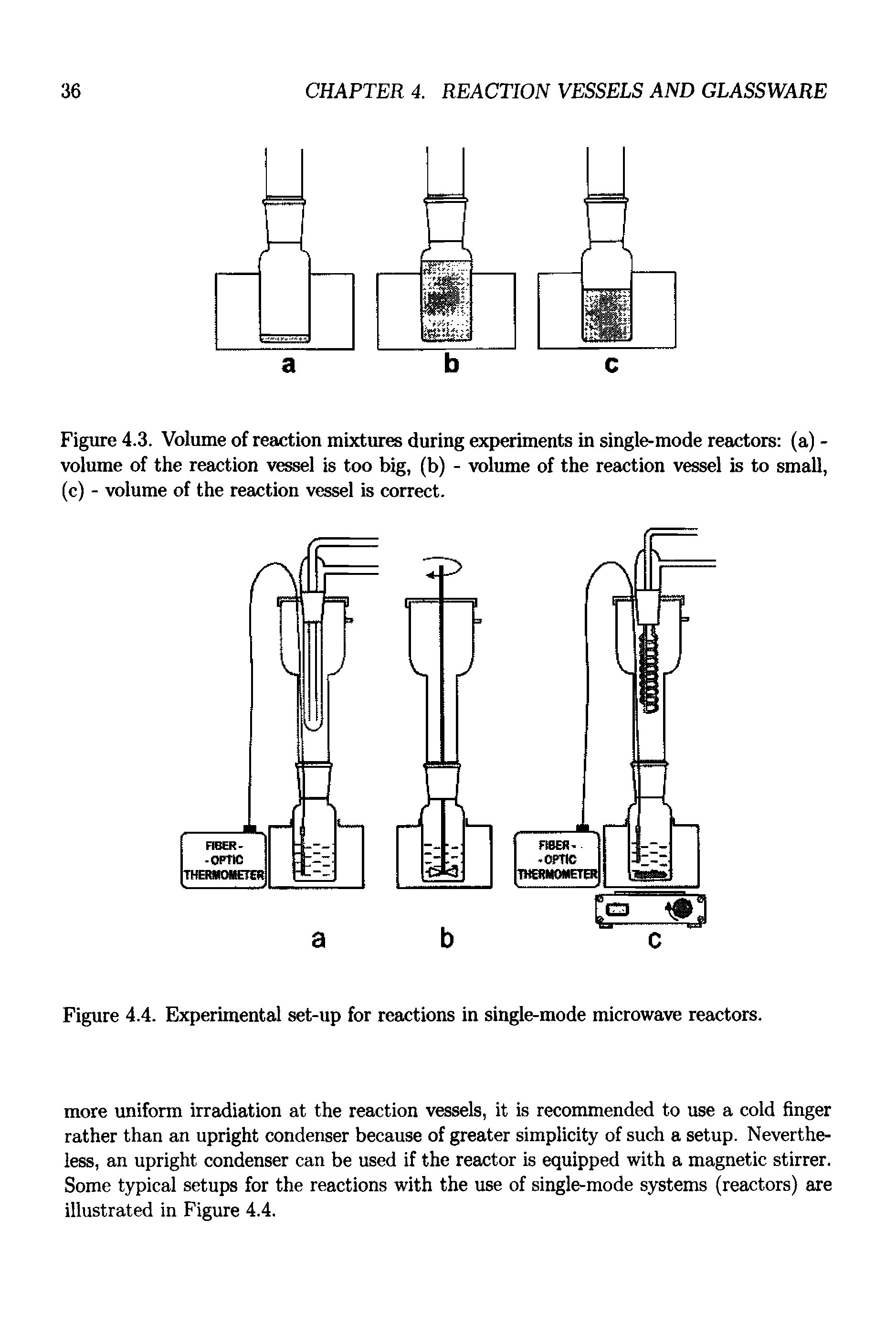 Figure 4.3. Volume of reaction mixtures during experiments in single-mode reactors (a) -volume of the reaction vessel is too big, (b) - volume of the reaction vessel is to small, (c) - volume of the reaction vessel is correct.