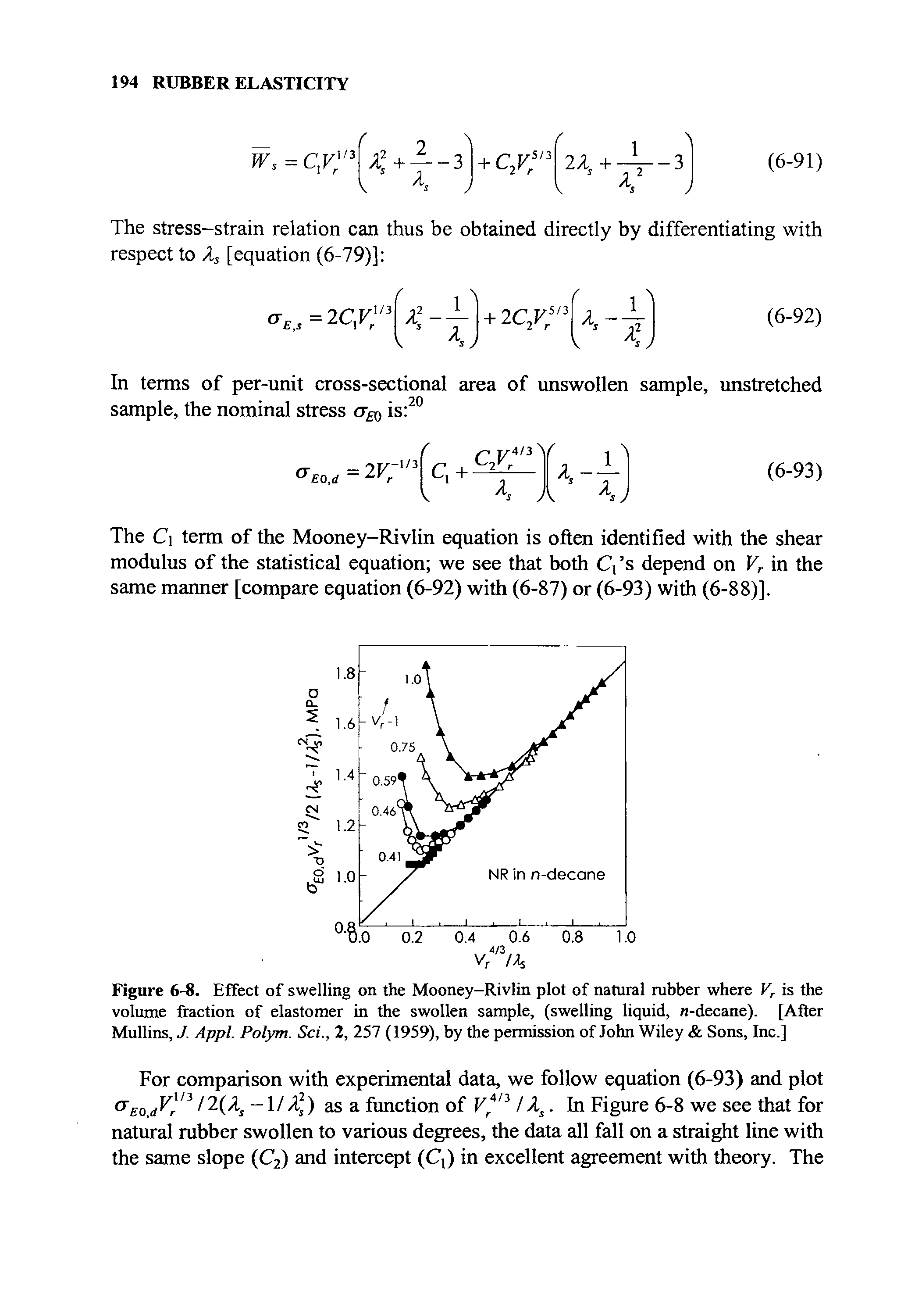 Figure 6-8. Effect of swelling on the Mooney-Rivlin plot of natural rubber where Vr is the volume fraction of elastomer in the swollen sample, (swelling liquid, n-decane). [After Mullins, J. Appl. Polym. Sci., 2, 257 (1959), by the permission of John Wiley Sons, Inc.]...