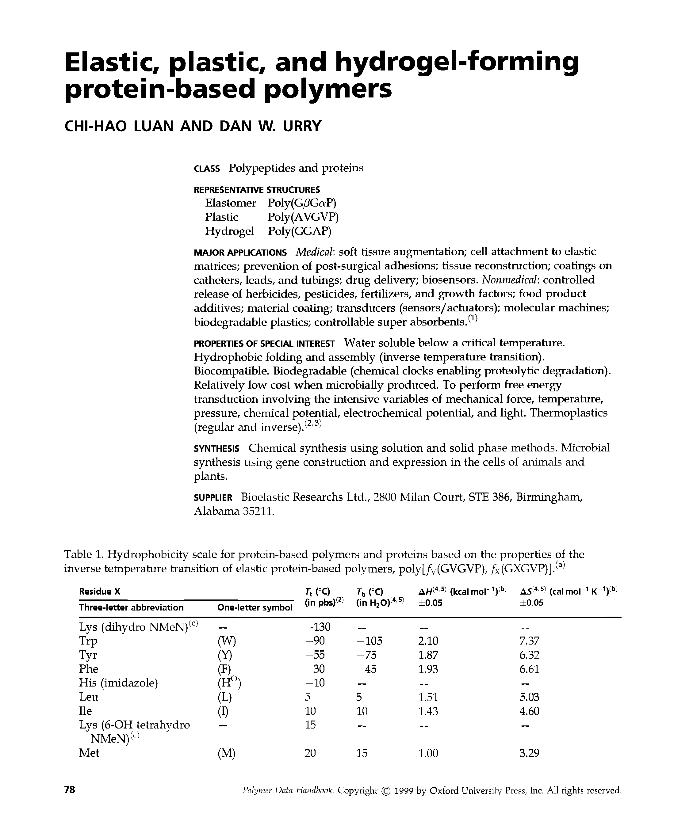 Table 1. Hydrophobicity scale for protein-based polymers and proteins based on the properties of the inverse temperature transition of elastic protein-based polymers, poly[/v(GVGVP), (GXGVP)]. ...