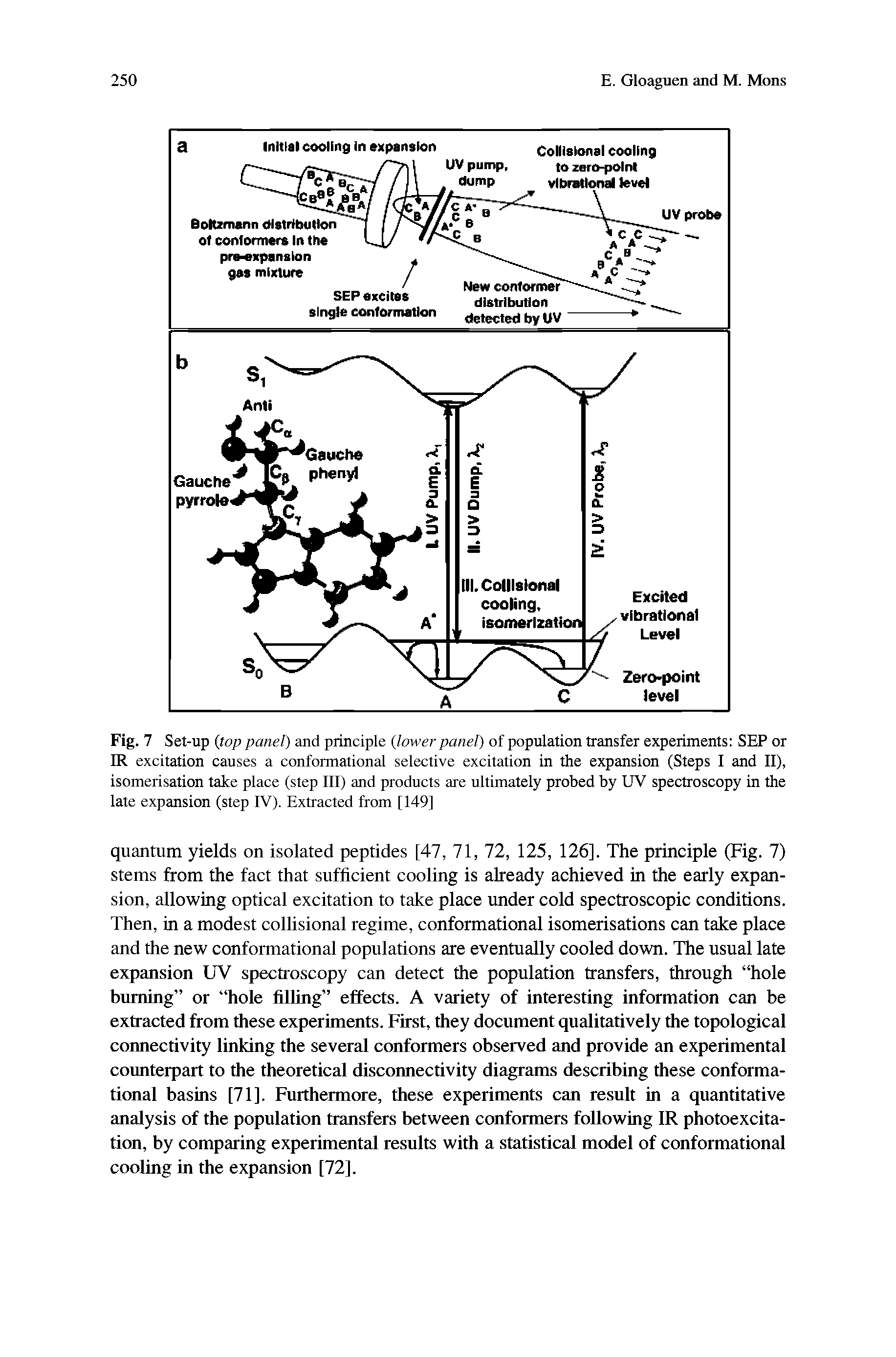 Fig. 7 Set-up top panel) and principle lower panel) of population transfer experiments SEP or IR excitation causes a conformational selective excitation in the expansion (Steps I and II), isomerisation take place (step III) and products are ultimately probed by UV spectroscopy in the late expansion (step IV). Extracted from [149]...