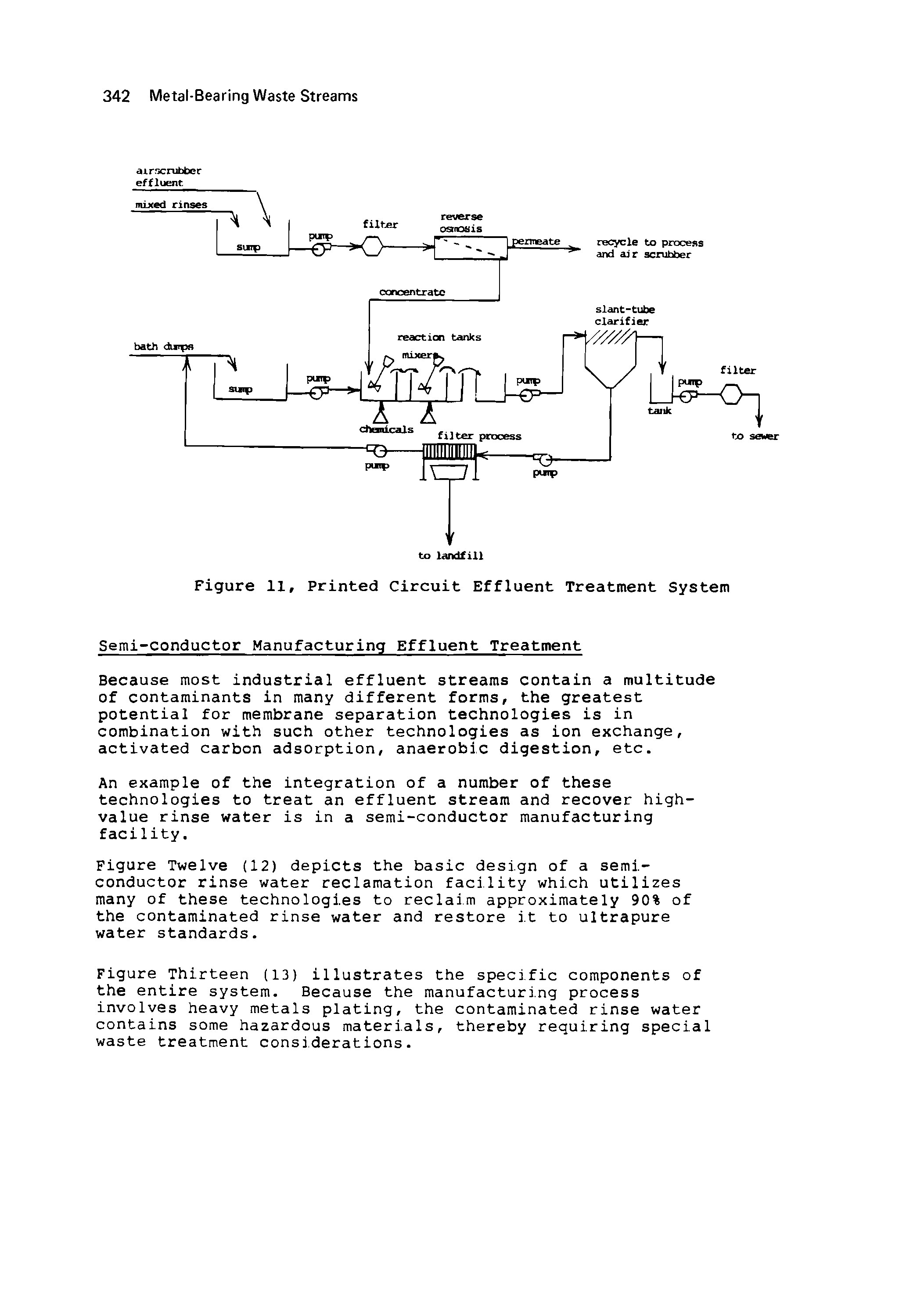 Figure Twelve (12) depicts the basic design of a semiconductor rinse water reclamation facility which utilizes many of these technologies to reclaim approximately 90% of the contaminated rinse water and restore it to ultrapure water standards.