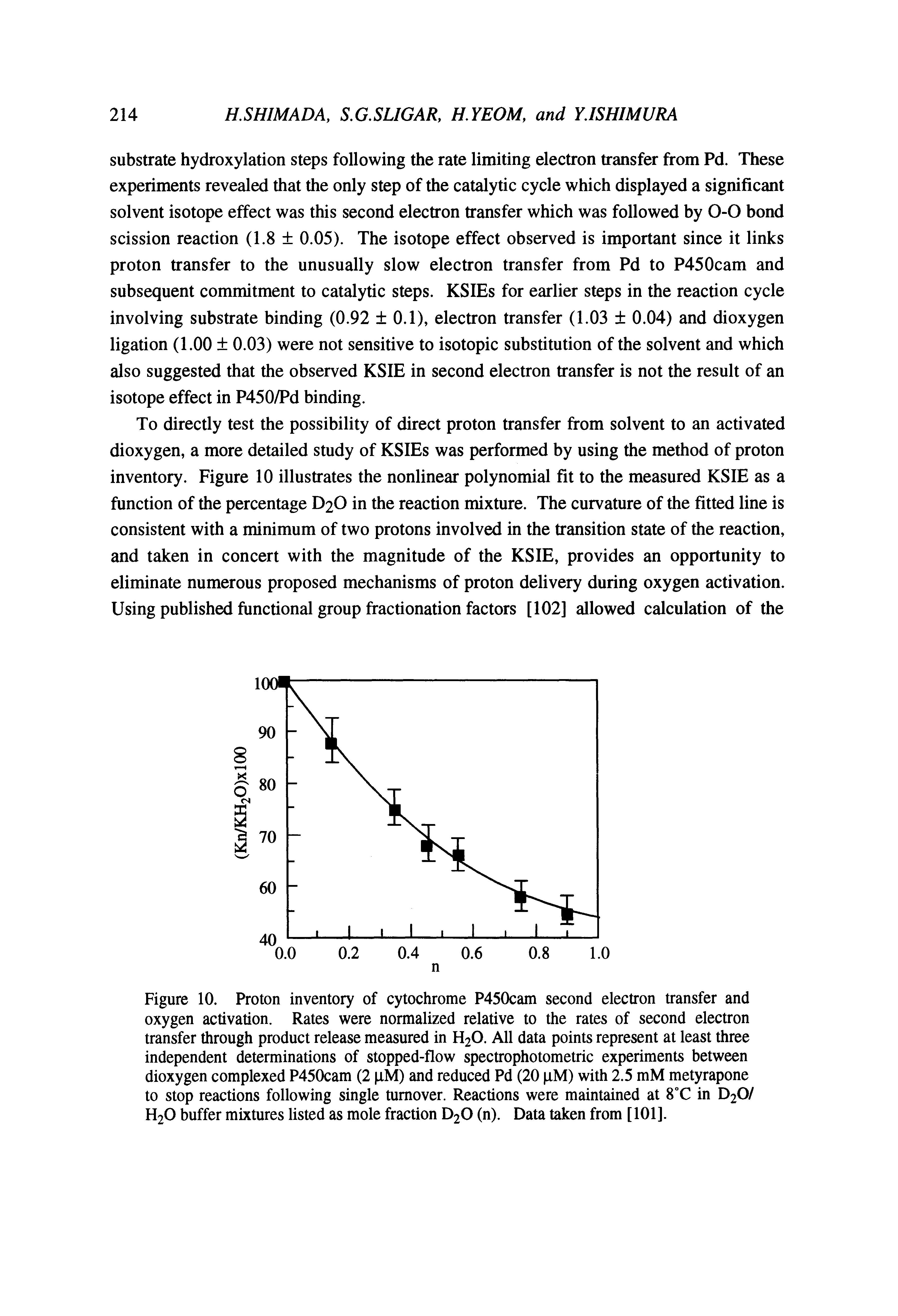 Figure 10. Proton inventory of cytochrome P450cam second electron transfer and oxygen activation. Rates were normalized relative to the rates of second electron transfer through product release measured in H2O. All data points represent at least three independent determinations of stopped-flow spectrophotometric experiments between dioxygen complexed P450cam (2 iM) and reduced Pd (20 pM) with 2.5 mM metyrapone to stop reactions following single turnover. Reactions were maintained at 8T in D2O/ H2O buffer mixtures listed as mole fraction D2O (n). Data taken from [101].