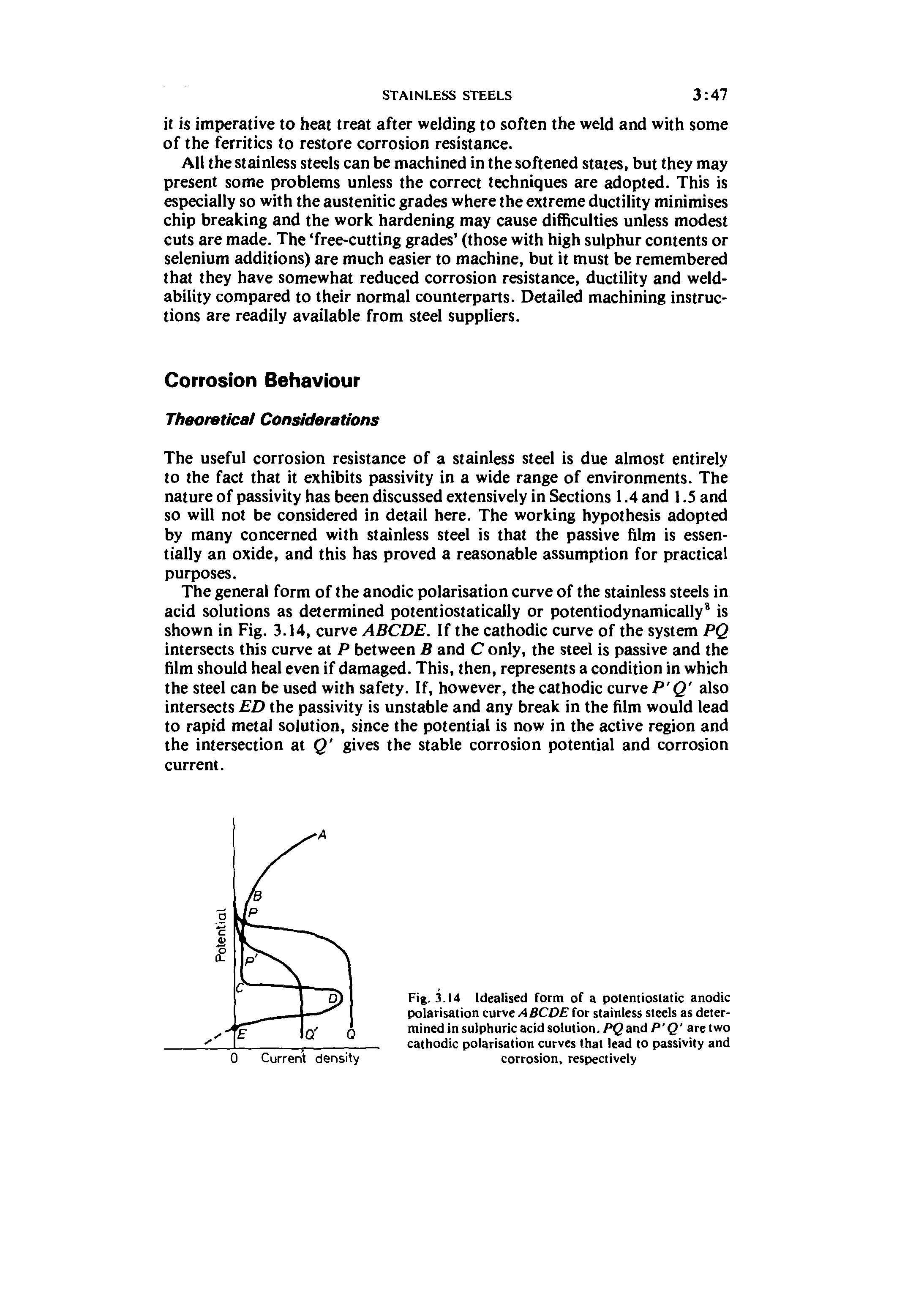 Fig. 3.14 Idealised form of a potentiostatic anodic polarisation curve ABCDE for stainless steels as determined in sulphuric acid solution. PQ and P Q arc two cathodic polarisation curves that lead to passivity and corrosion, respectively...