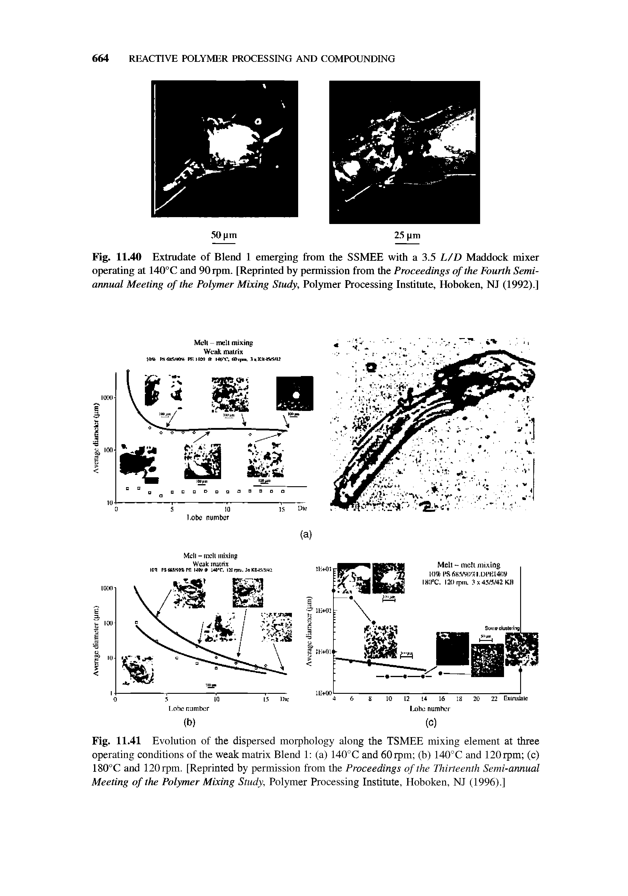 Fig. 11.40 Extmdate of Blend 1 emerging from the SSMEE with a 3.5 L/D Maddock mixer operating at 140°C and 90rpm. [Reprinted hy permission from the Proceedings of the Fourth Semiannual Meeting of the Polymer Mixing Study, Polymer Processing Institute, Hohoken, NJ (1992).]...