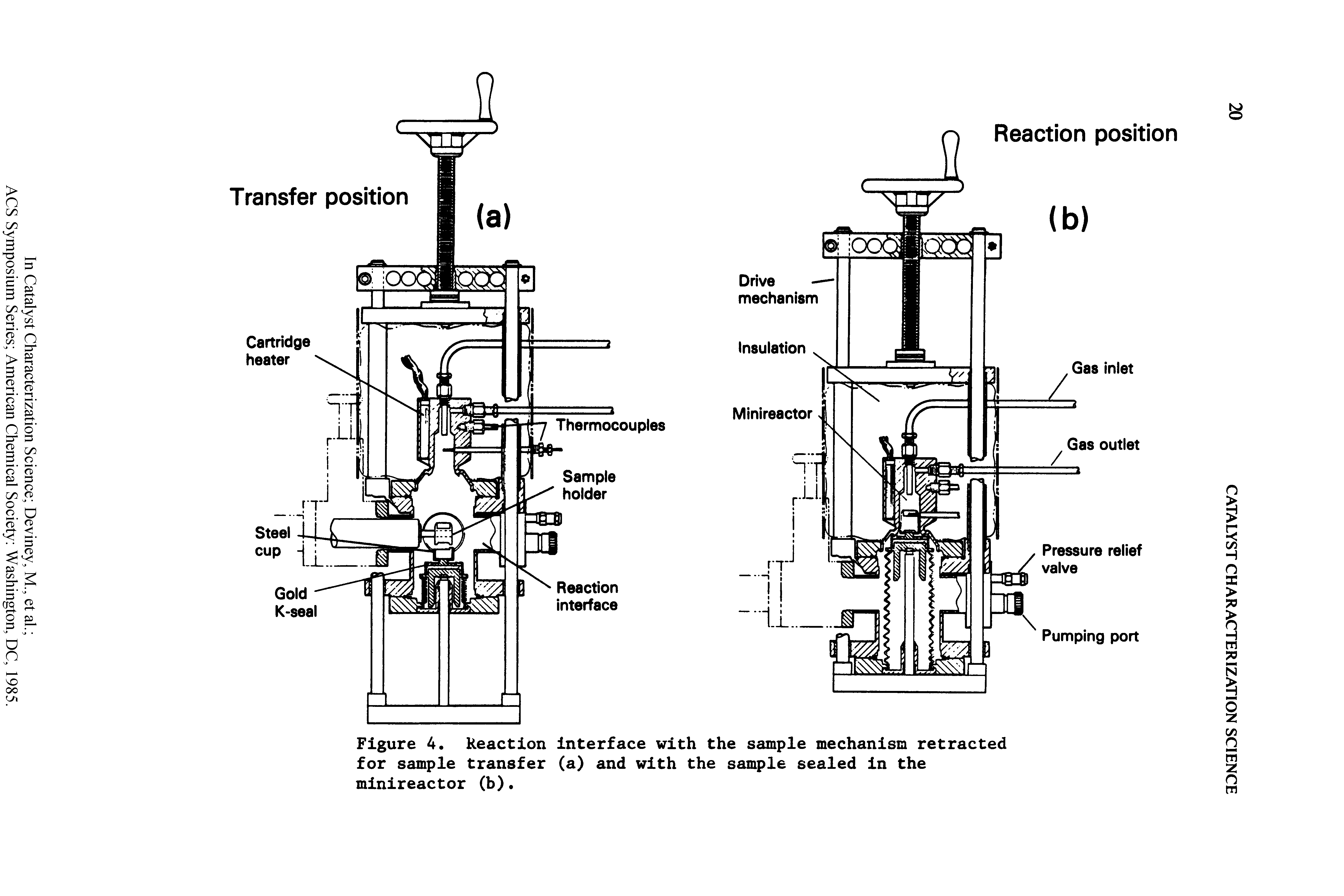 Figure 4. Reaction interface with the sample mechanism retracted for sample transfer (a) and with the sample sealed in the minireactor (b).