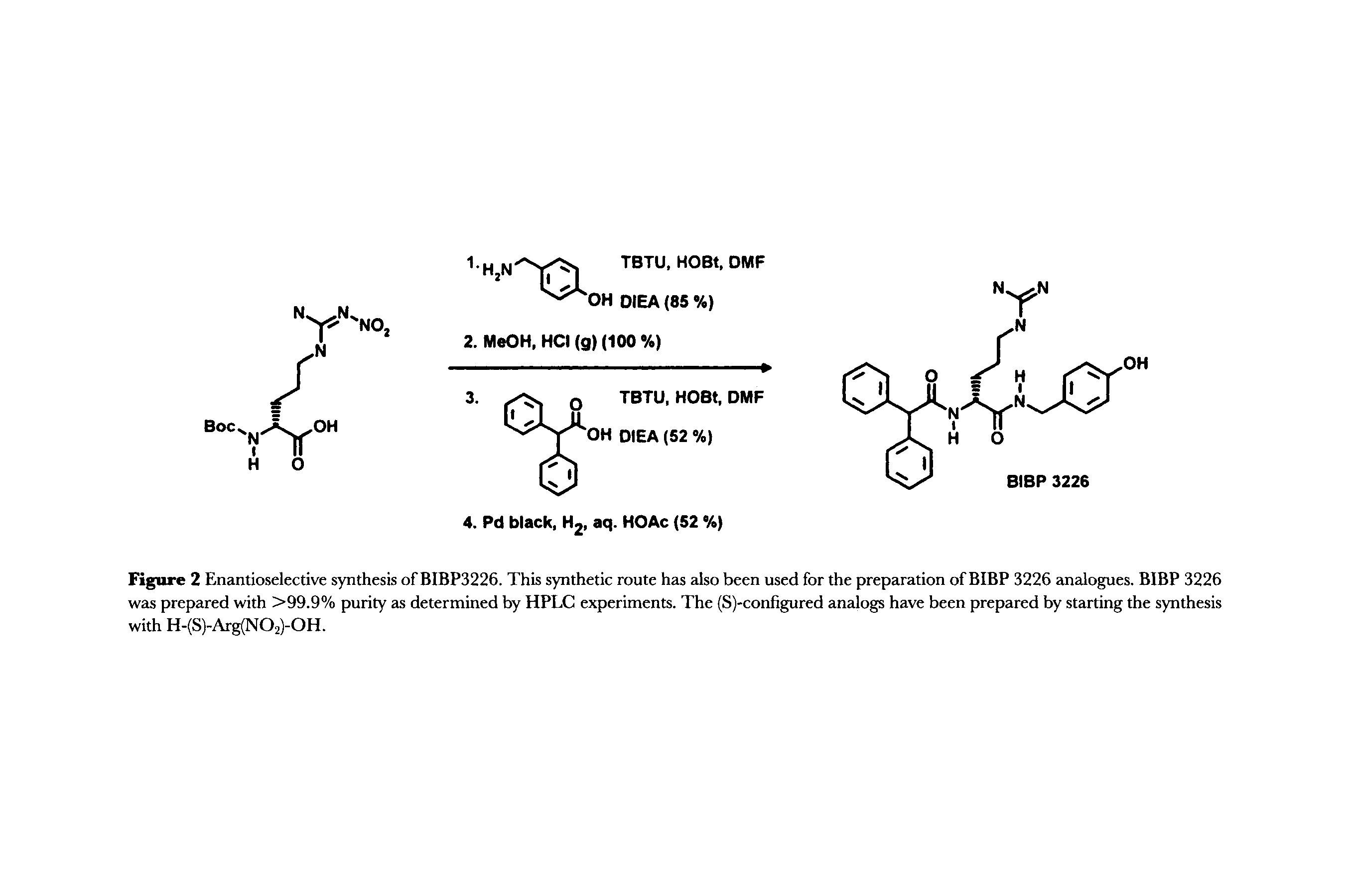 Figure 2 Enantioselective synthesis of BIBP3226. This synthetic route has also been used for the preparation of BIBP 3226 analogues. BIBP 3226 was prepared with >99.9% purity as determined by HPLC experiments. The (S)-configured analogs have been prepared by starting the synthesis with H-(S)-Arg(N02)-0H.