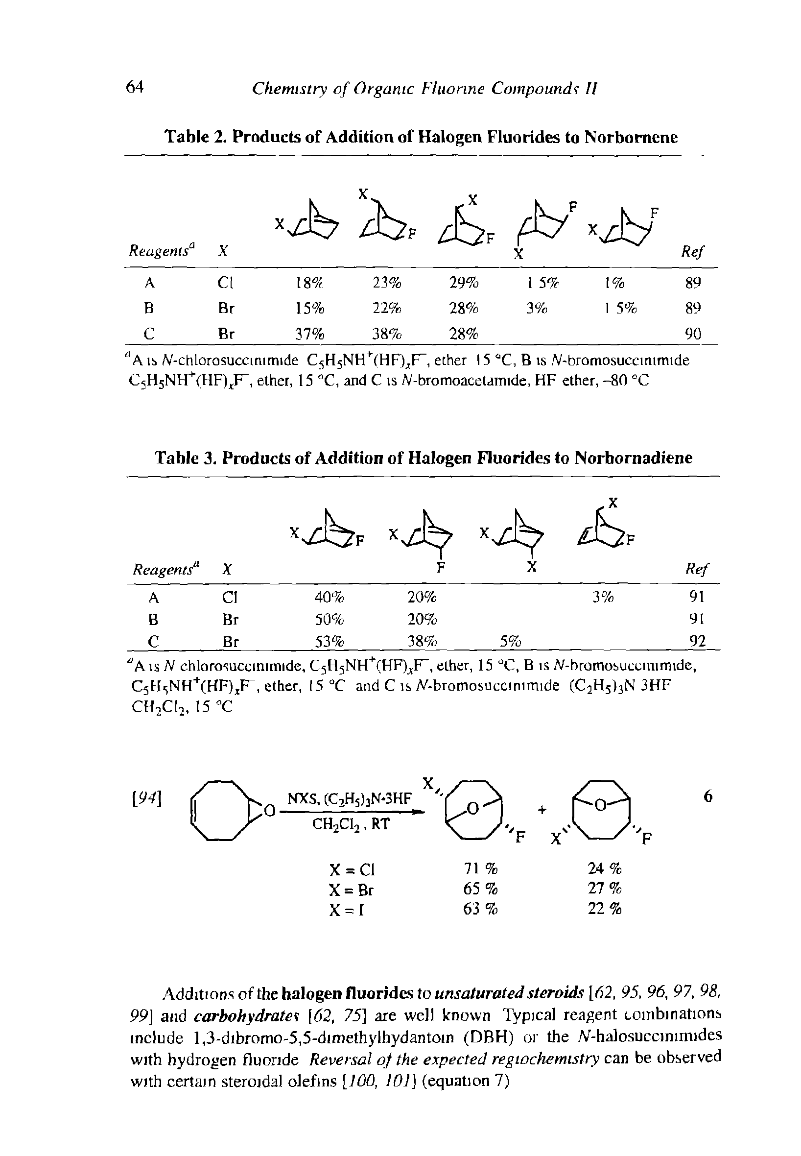 Table 2. Products of Addition of Halogen Fluorides to Norbomene...